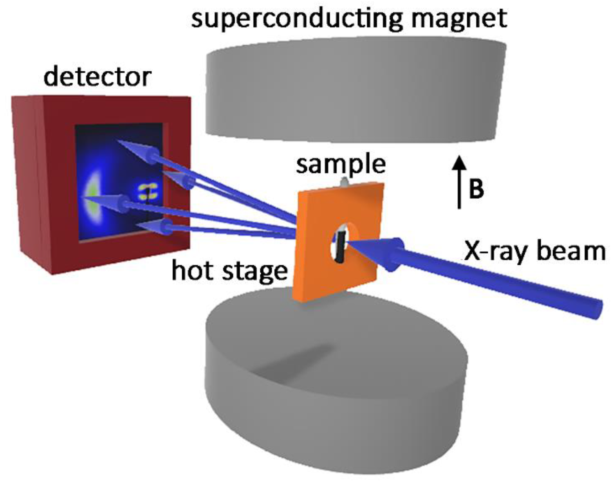 Crystals 10 00284 g002