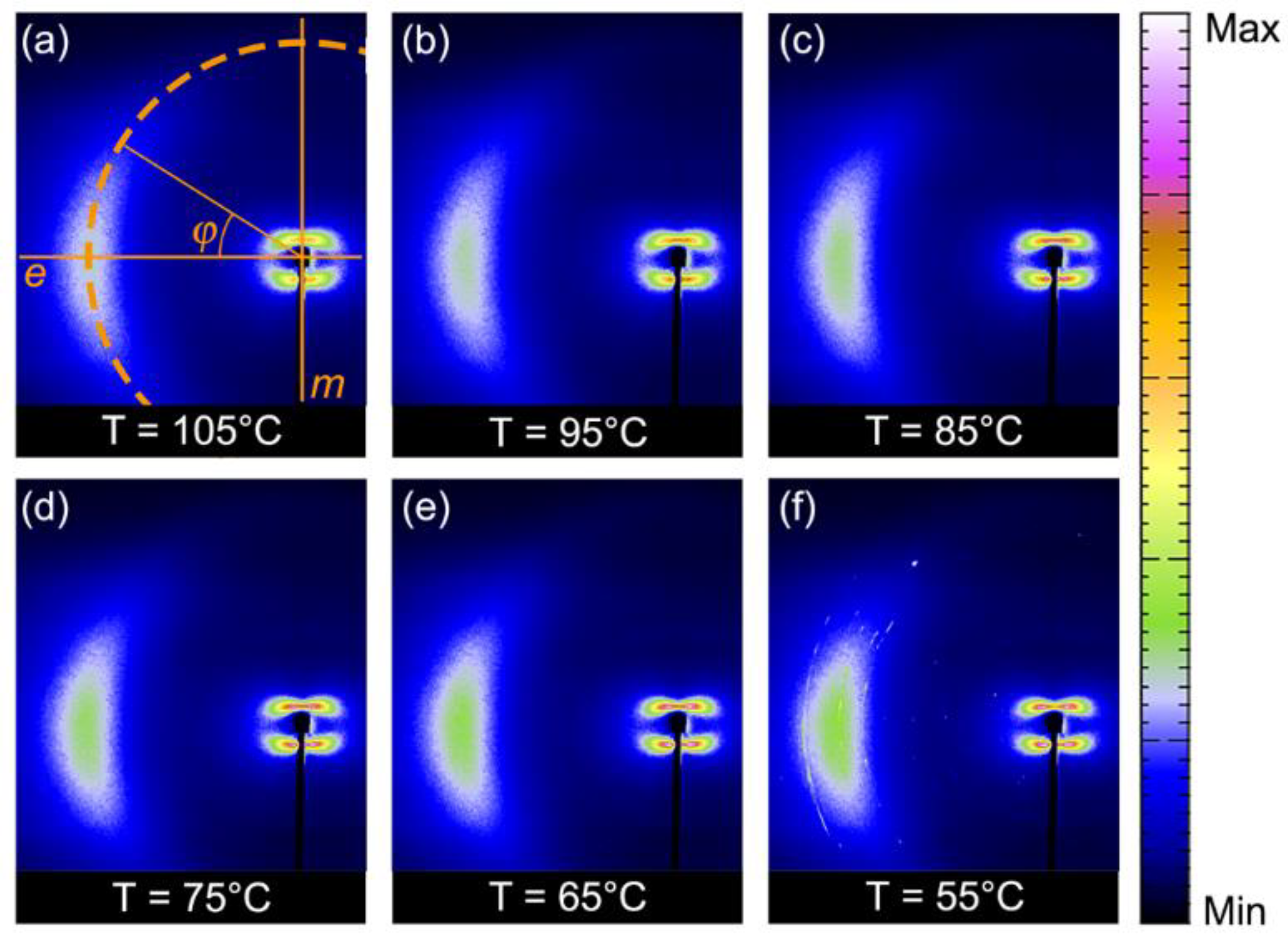 Crystals 10 00284 g006