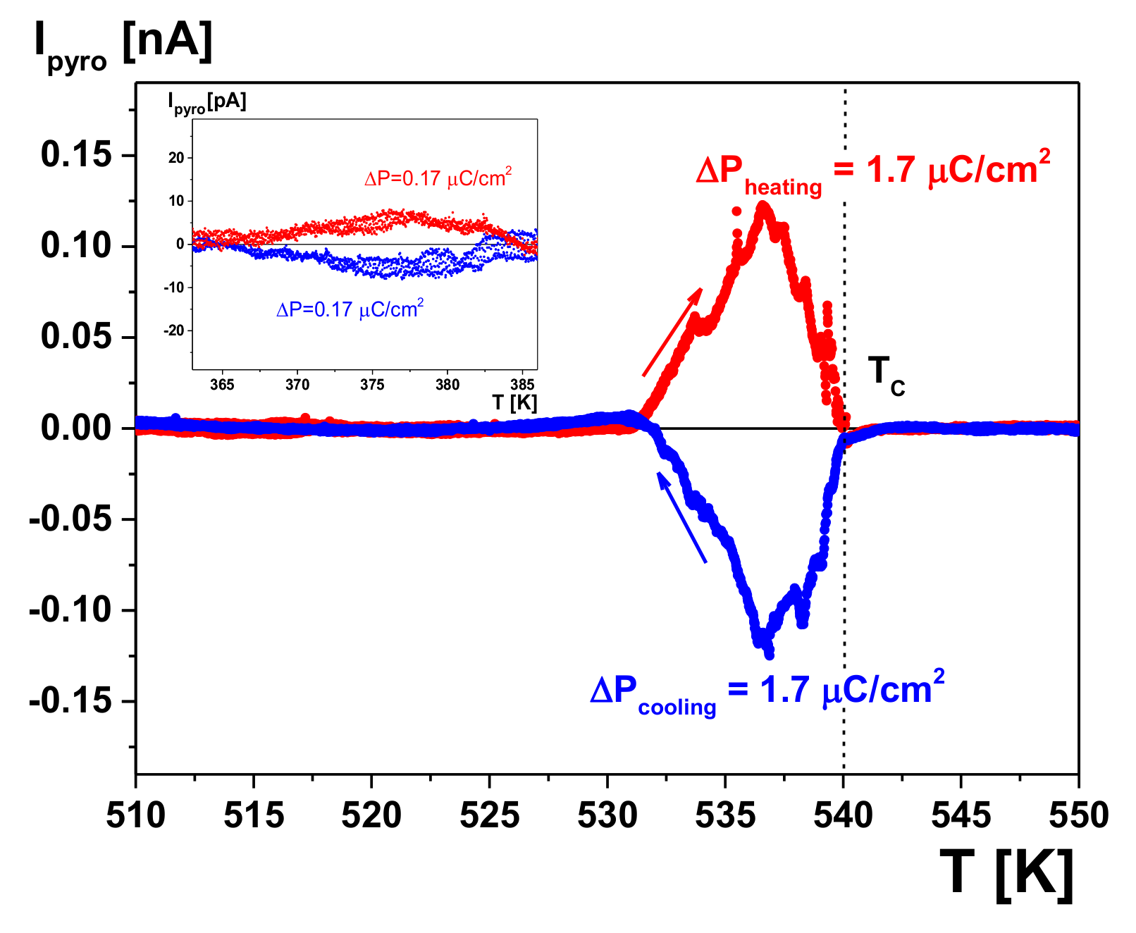 Crystals 10 00286 g002