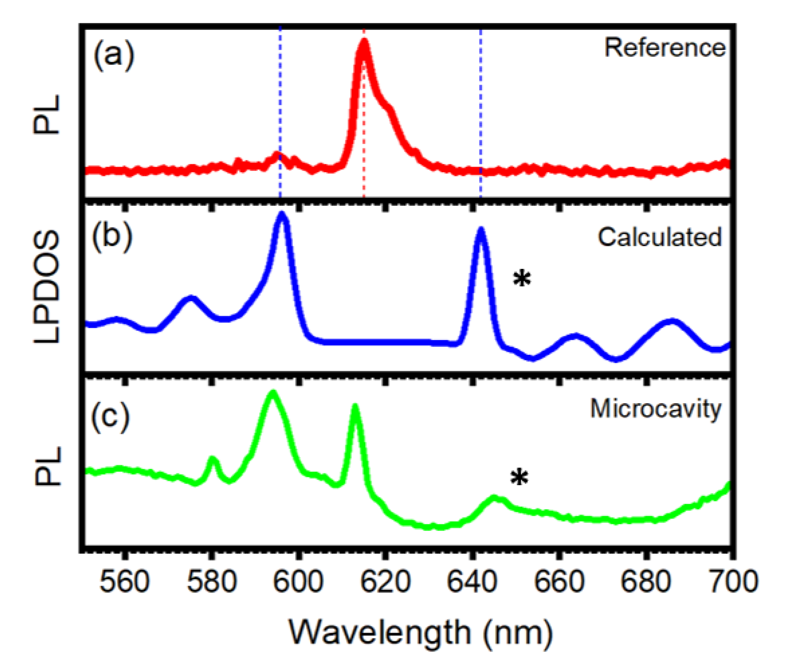 Crystals 10 00287 g003 Crystals 10 00287 g003