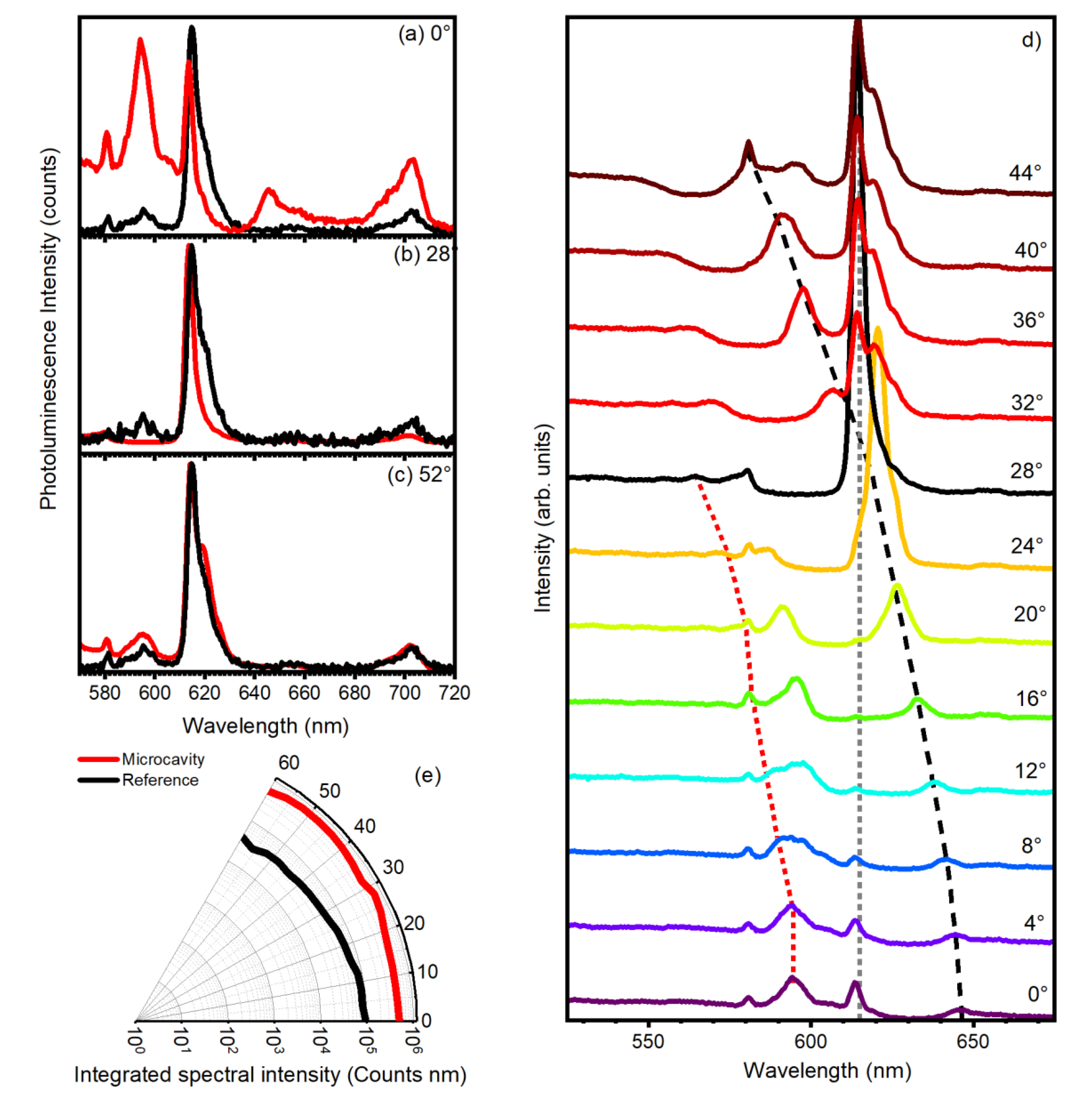 Crystals 10 00287 g004 Crystals 10 00287 g004