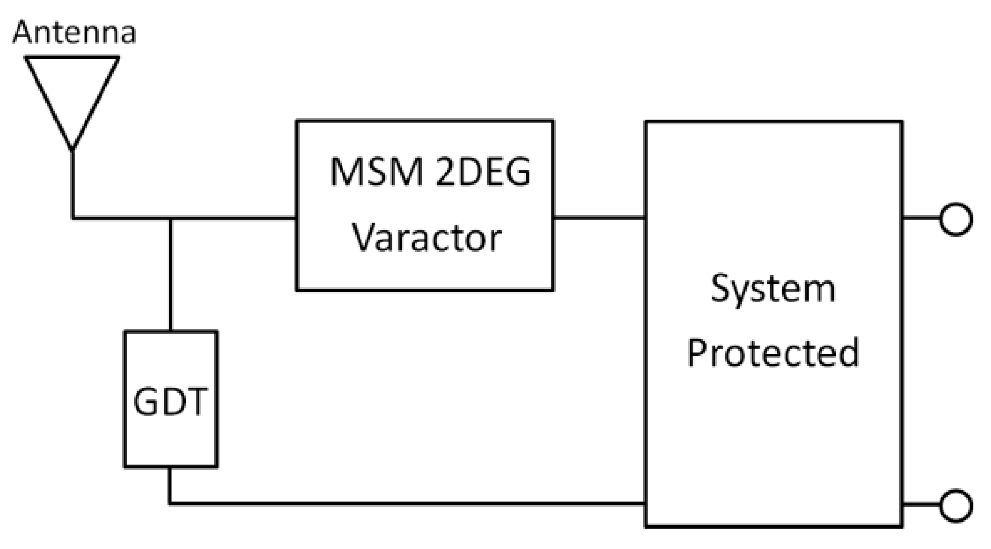 Crystals 10 00292 g001