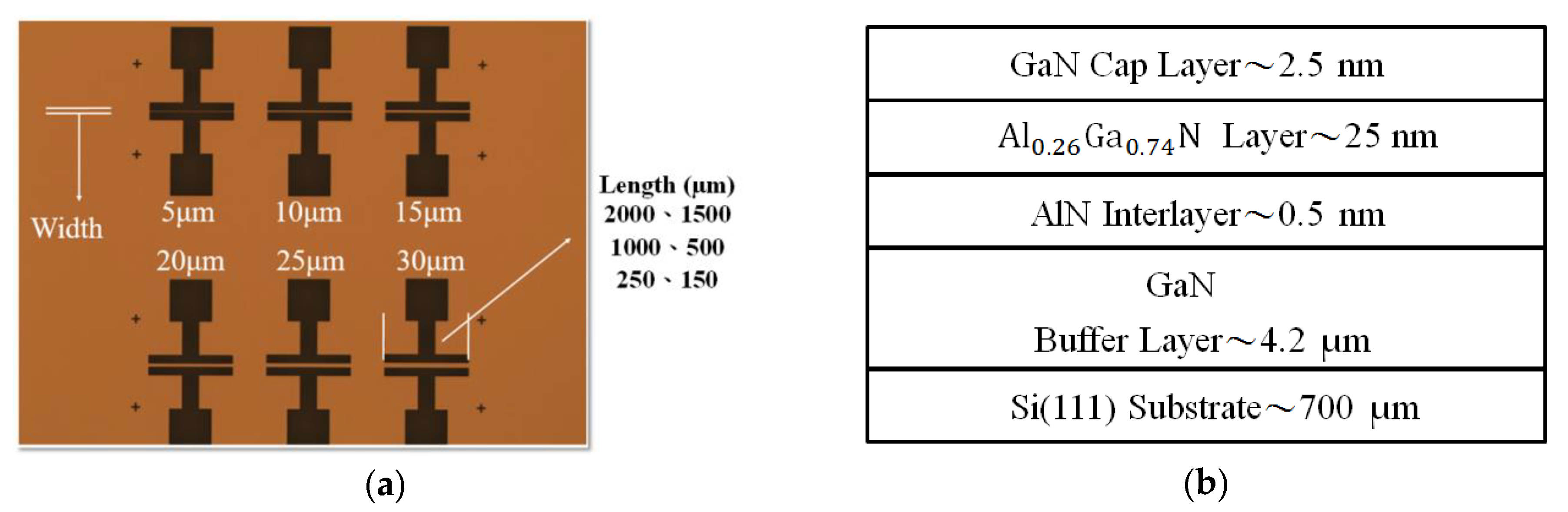 Crystals 10 00292 g002