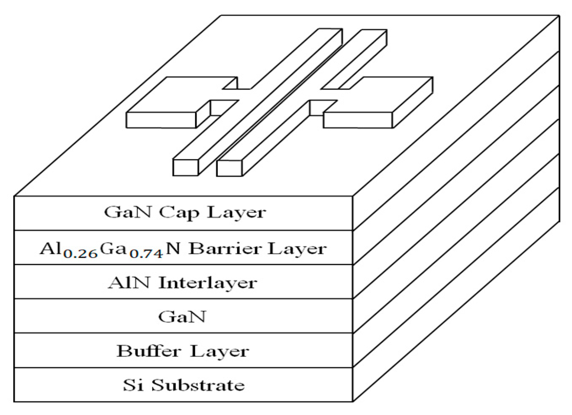 Crystals 10 00292 g005
