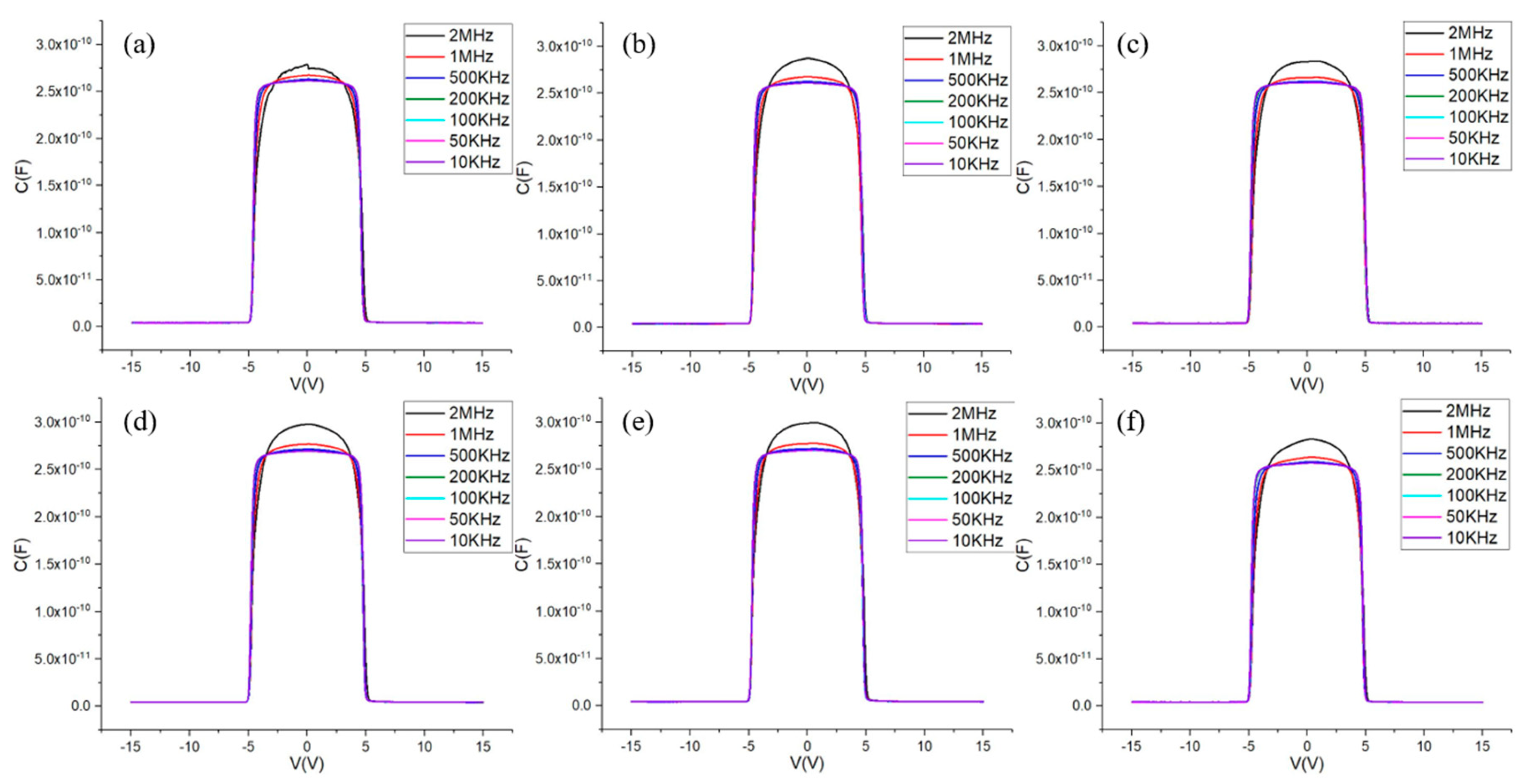 Crystals 10 00292 g006