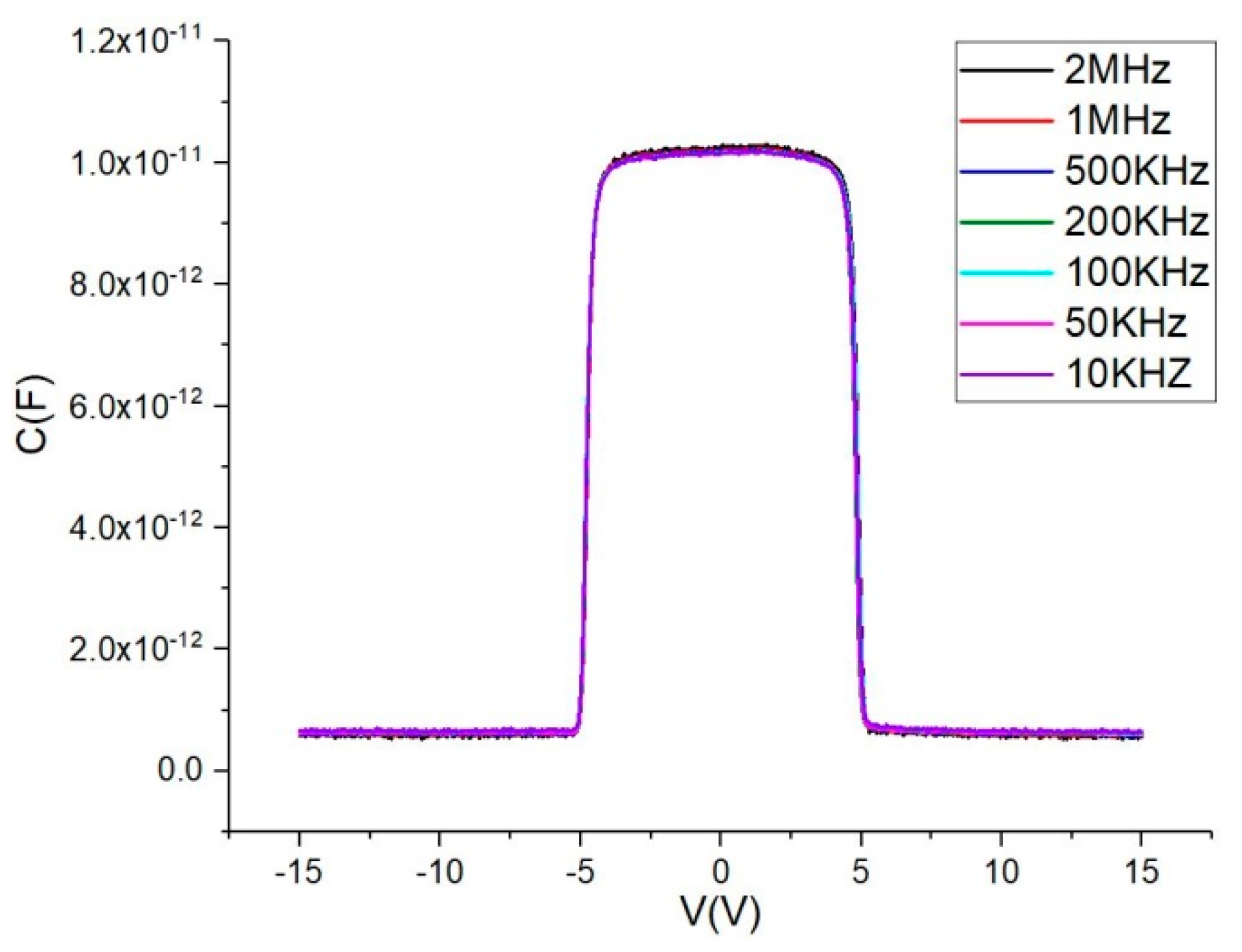 Crystals 10 00292 g008