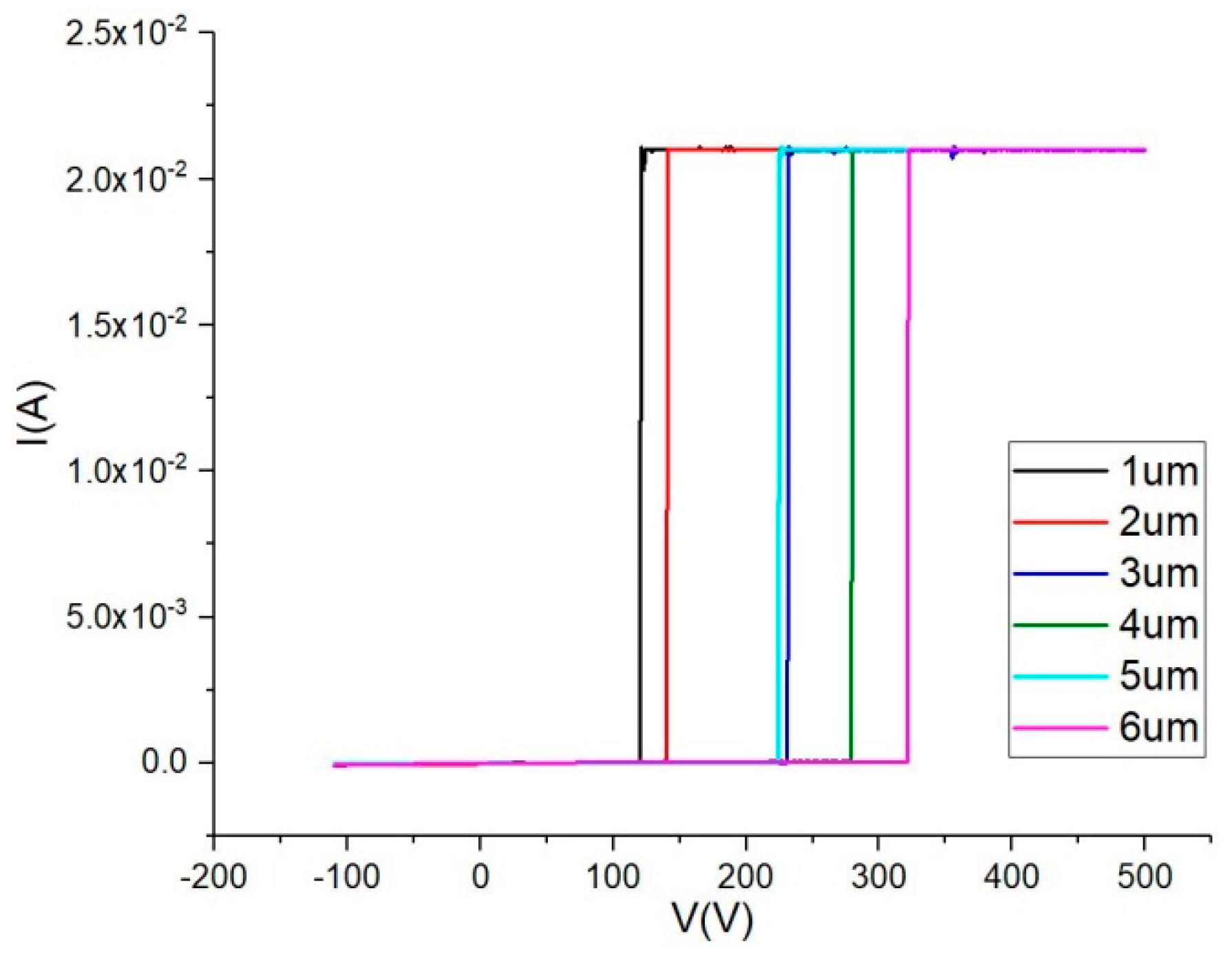 Crystals 10 00292 g009