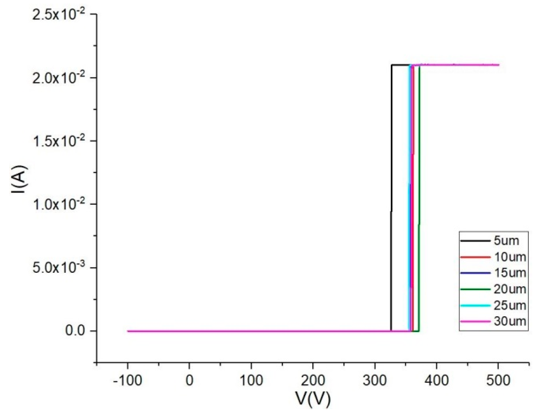 Crystals 10 00292 g010