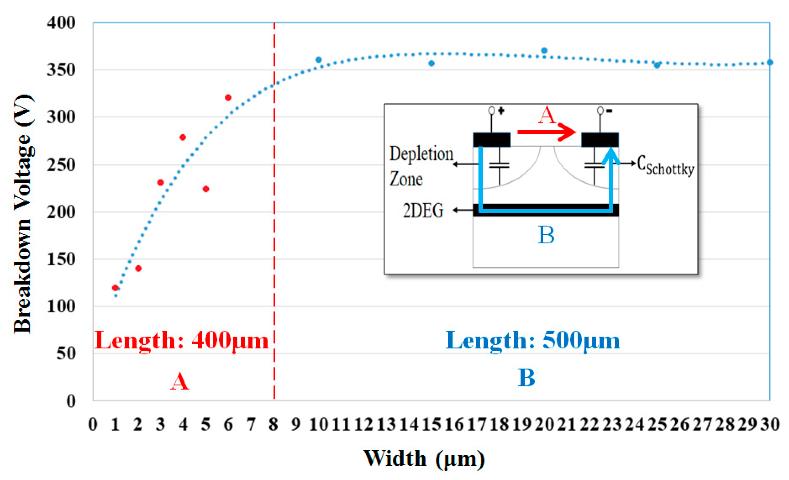 Crystals 10 00292 g011