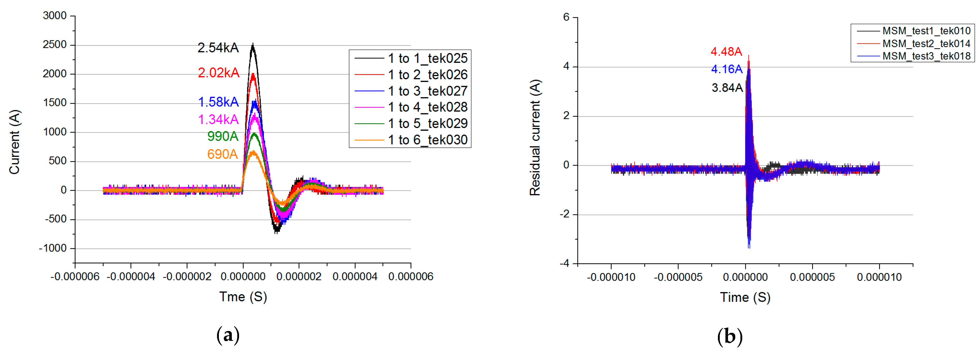 Crystals 10 00292 g013