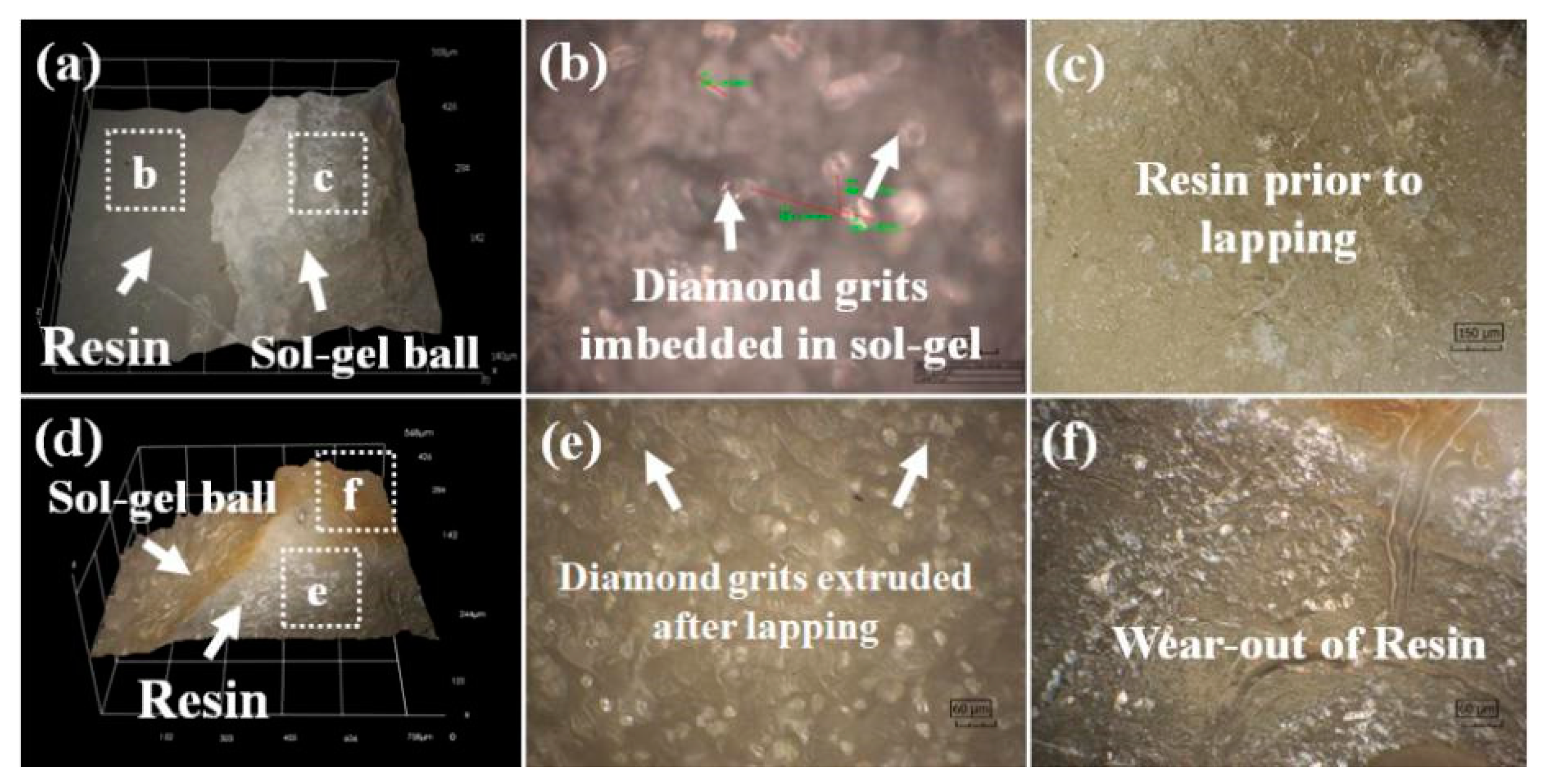 Crystals 10 00293 g009 550
