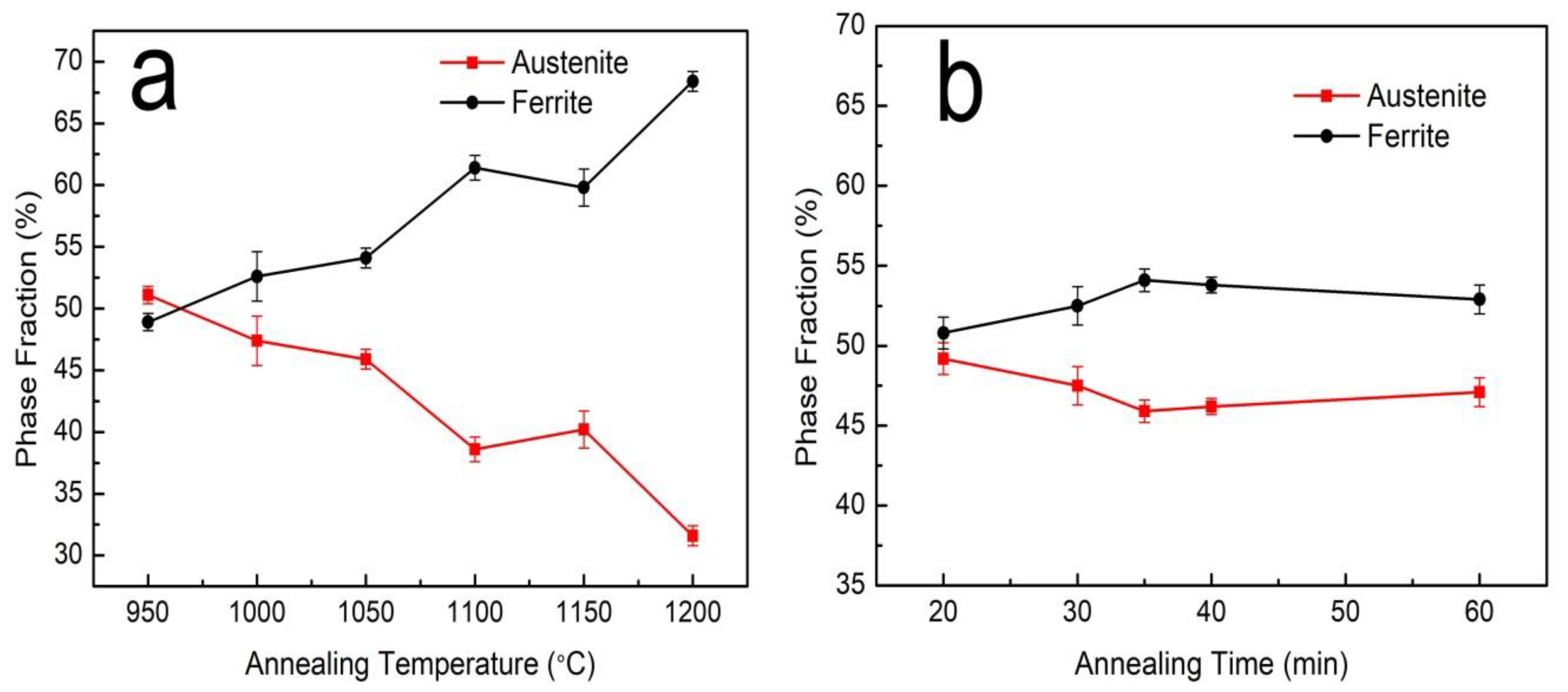 Crystals 10 00294 g003