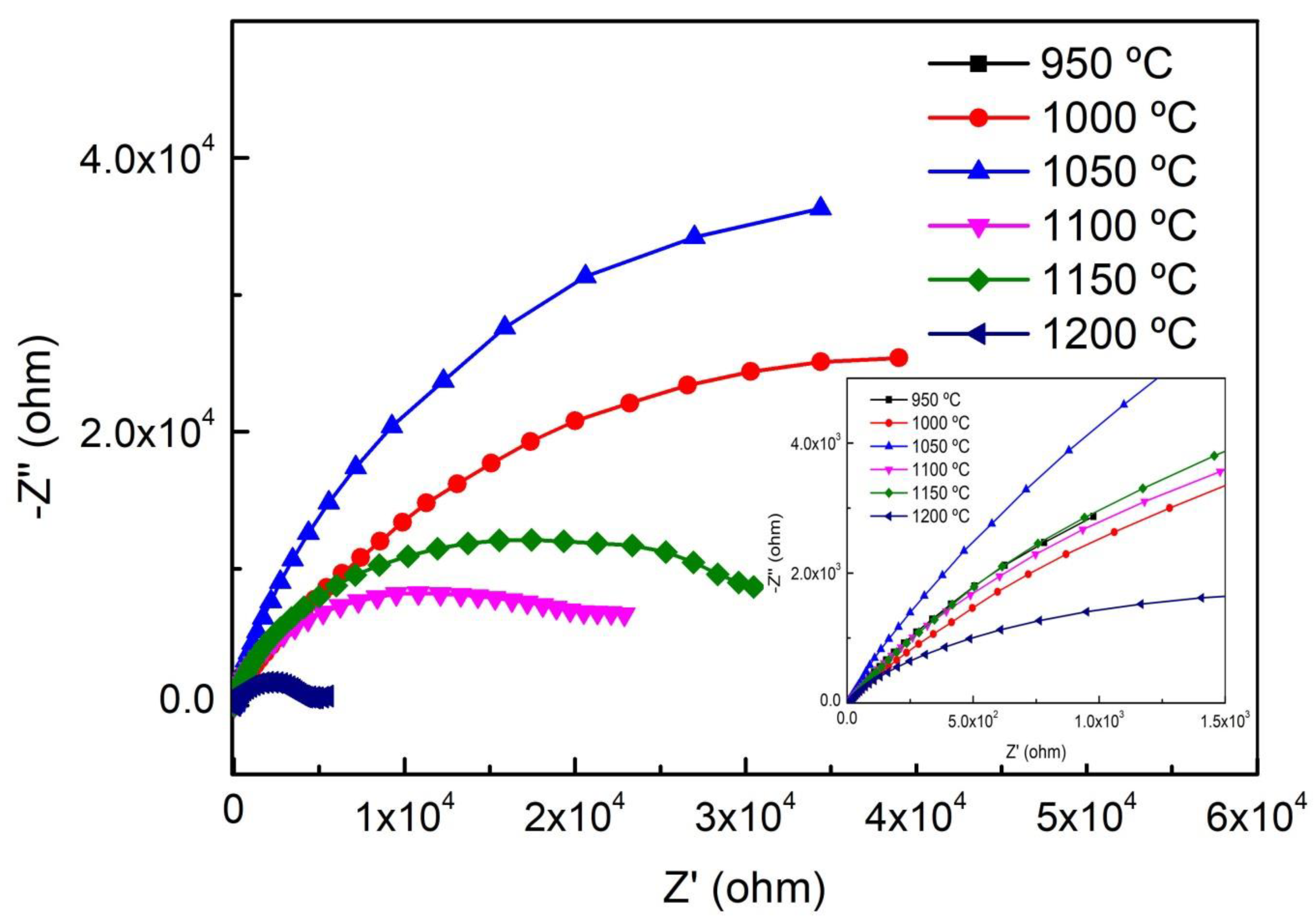 Crystals 10 00294 g008