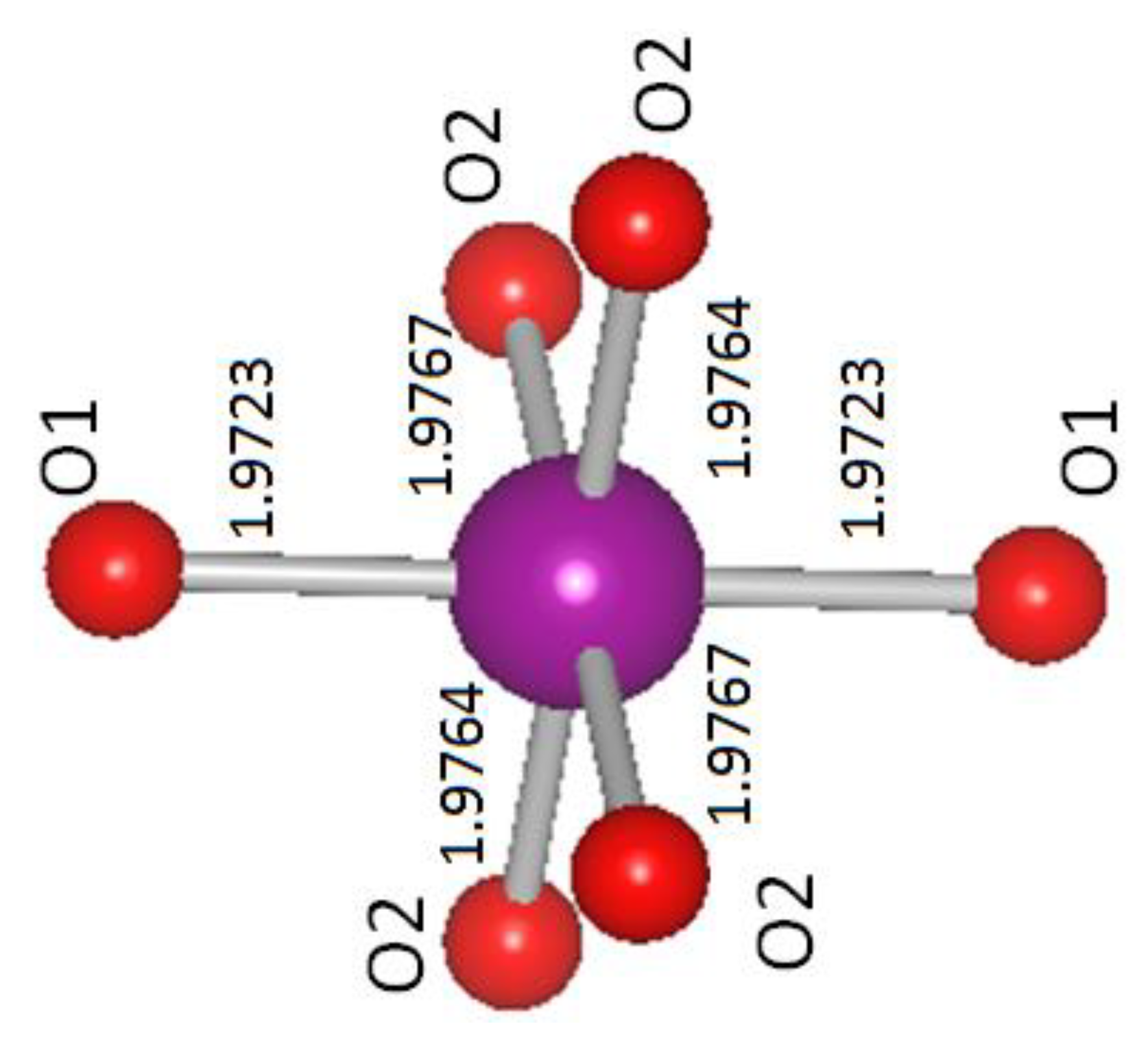Crystals 10 00295 g004
