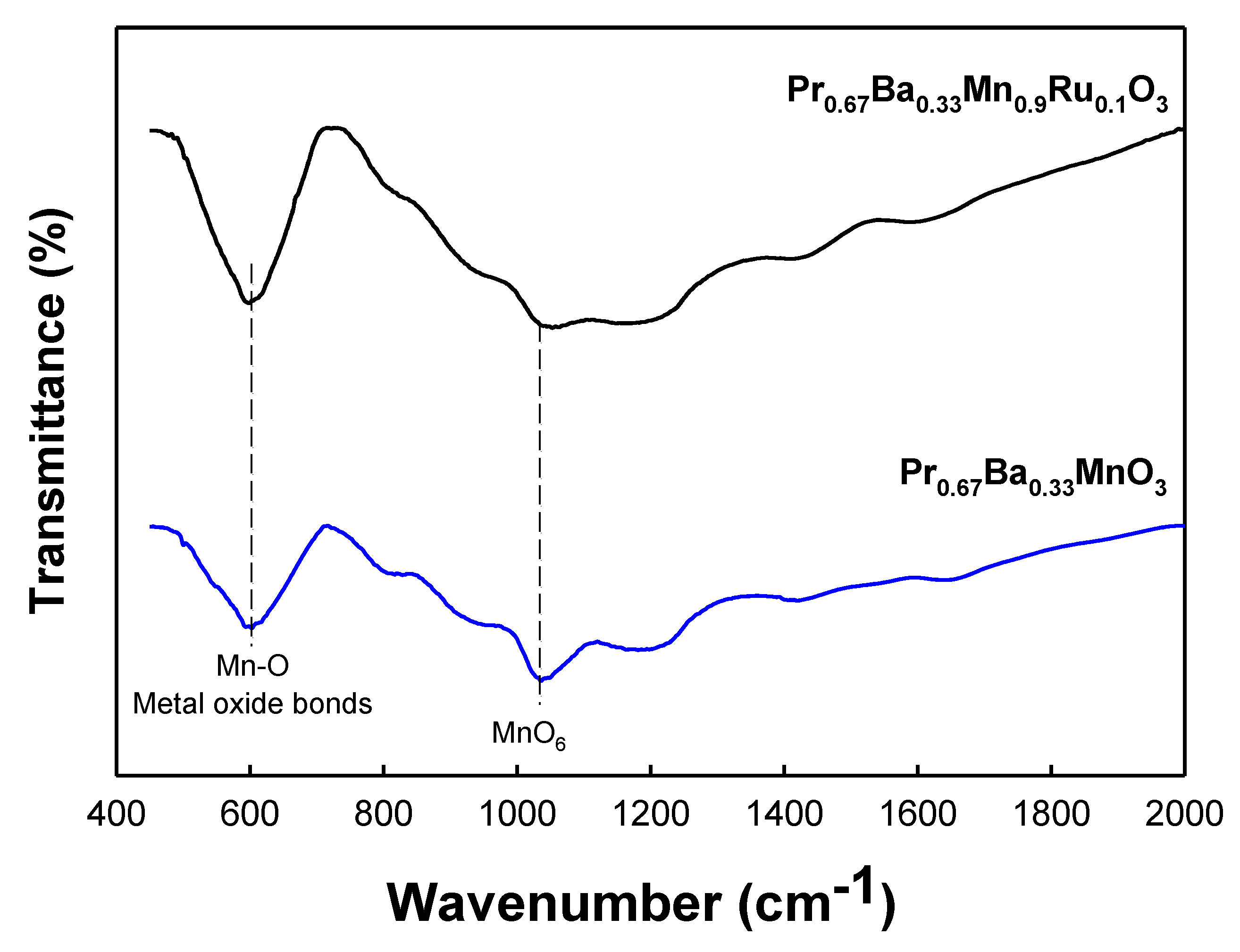 Crystals 10 00295 g005