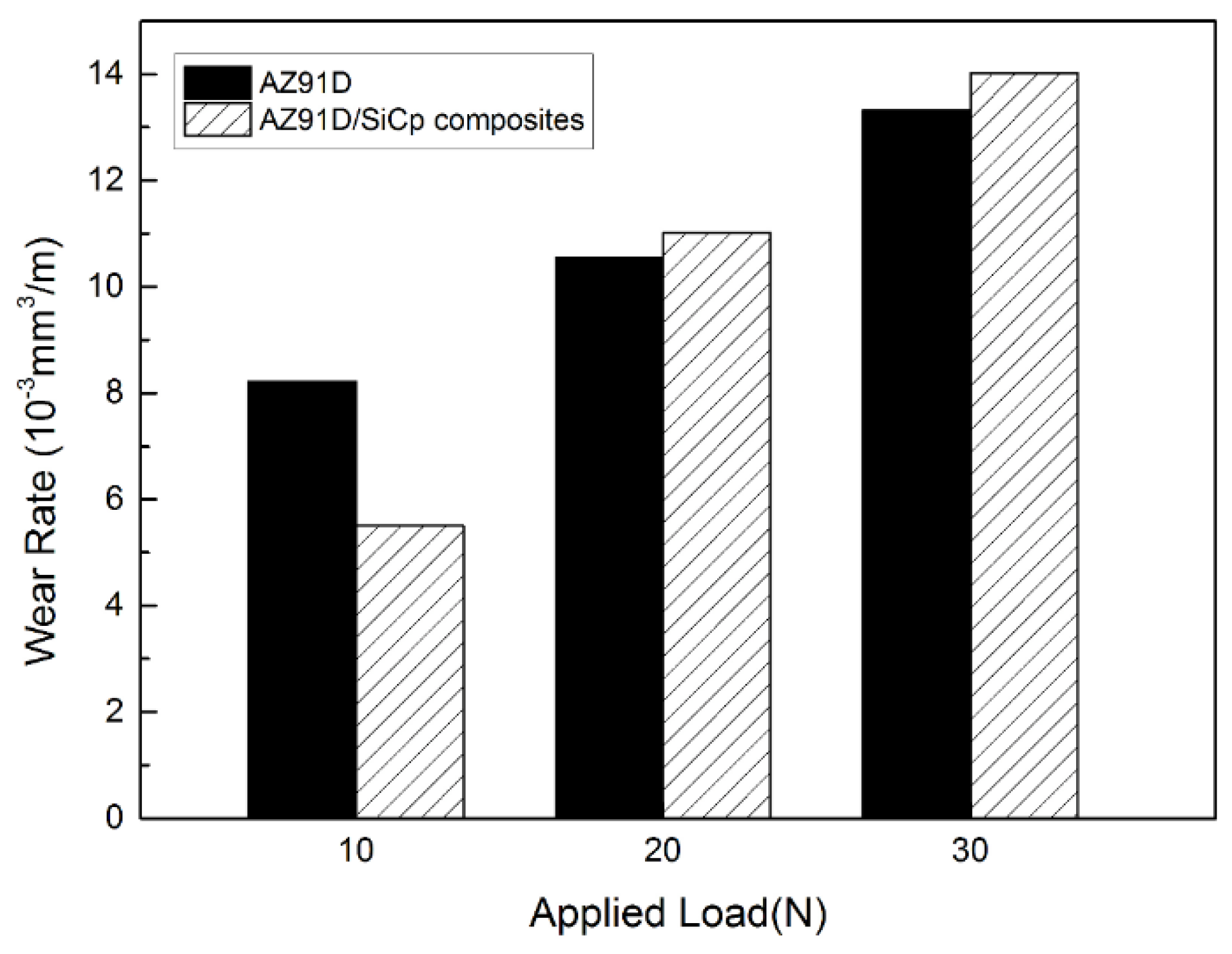 Crystals 10 00296 g002