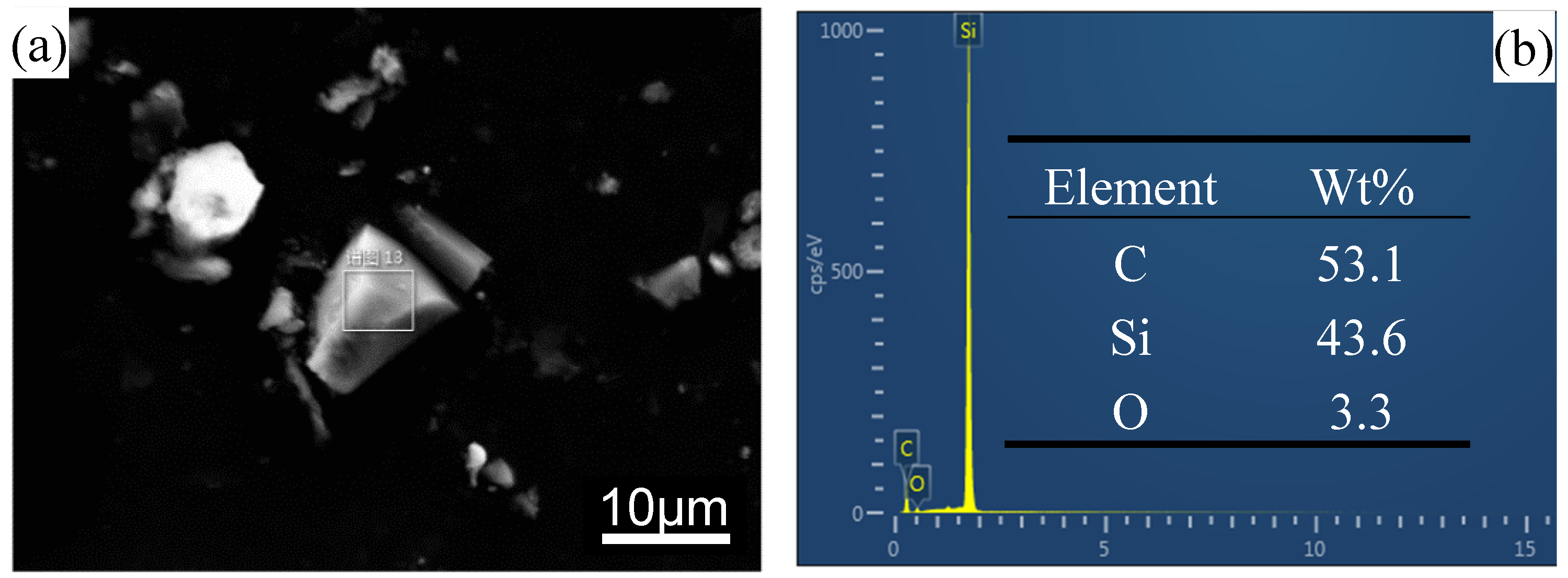 Crystals 10 00296 g012