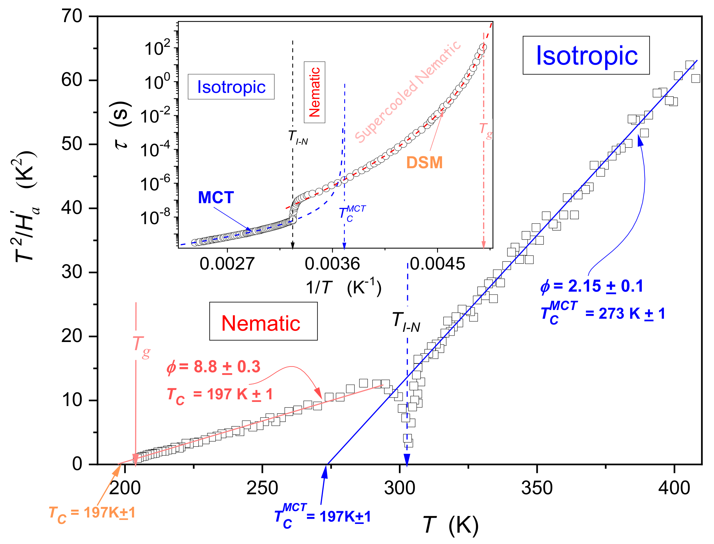 Crystals 10 00297 g004 Crystals 10 00297 g004