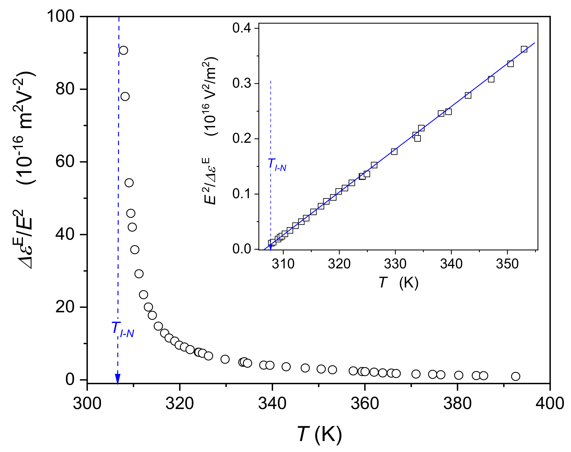 Crystals 10 00297 g005 Crystals 10 00297 g005