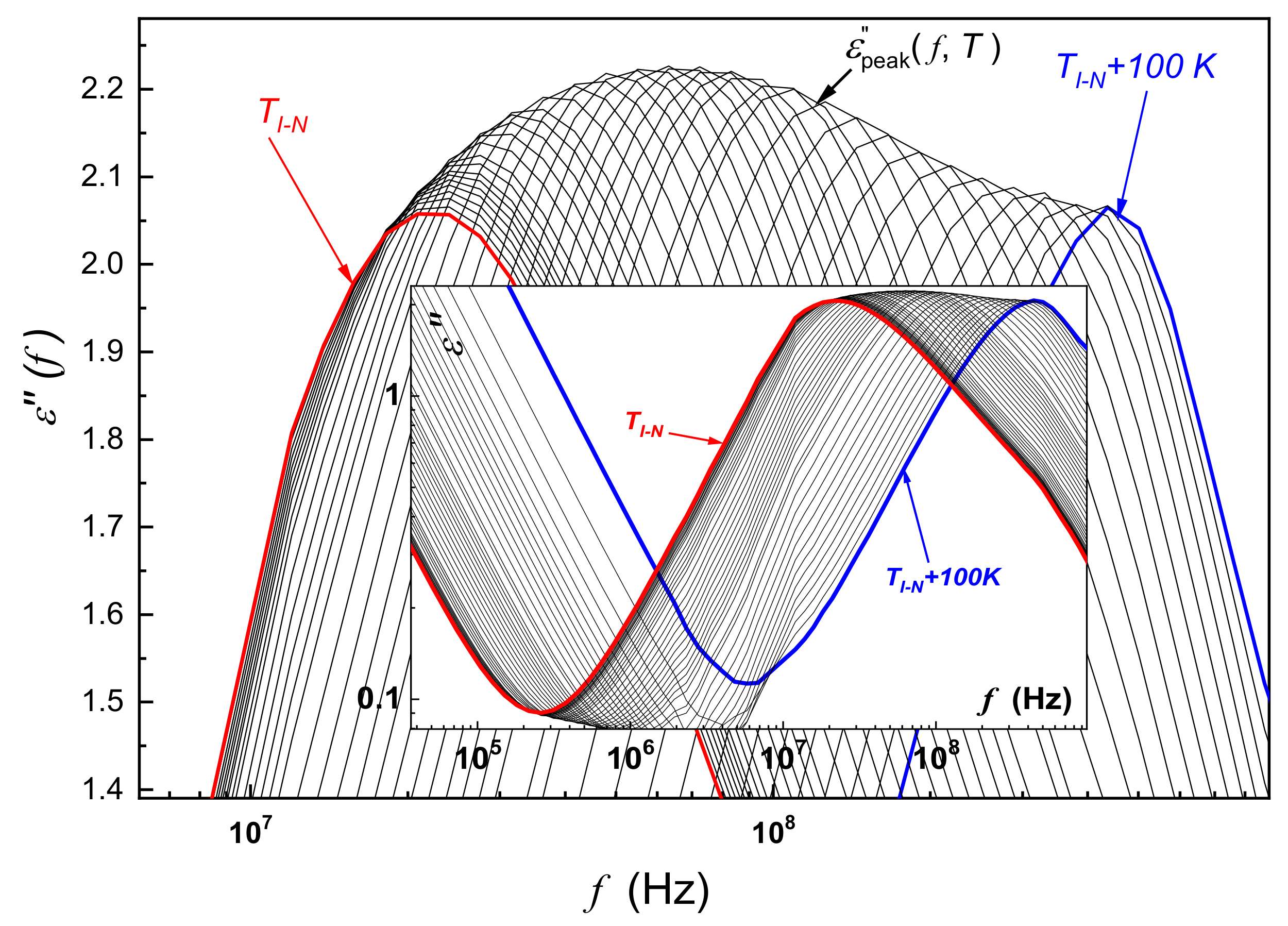 Crystals 10 00297 g0a1 Crystals 10 00297 g0a1