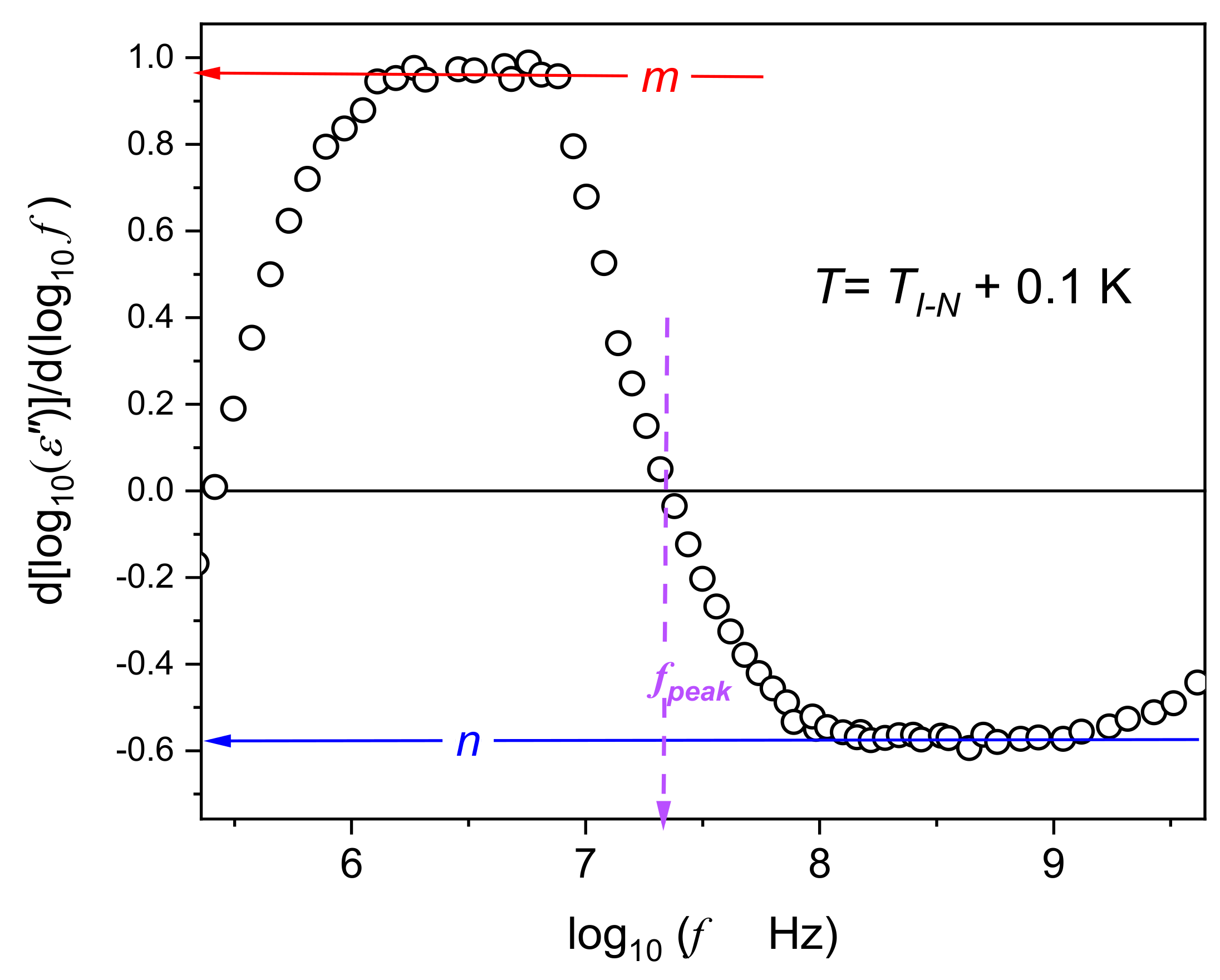 Crystals 10 00297 g0a2 Crystals 10 00297 g0a2