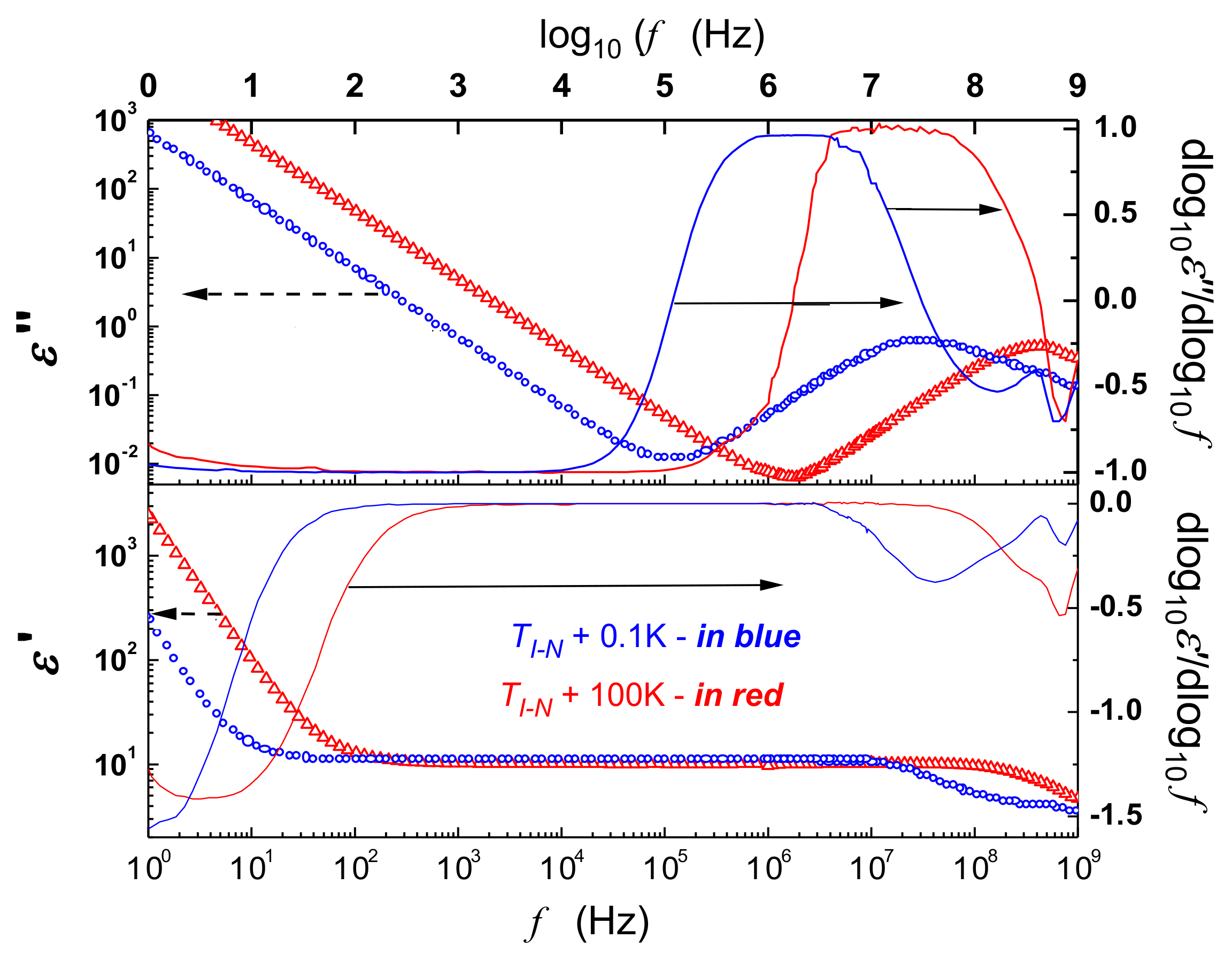 Crystals 10 00297 g0a3 Crystals 10 00297 g0a3