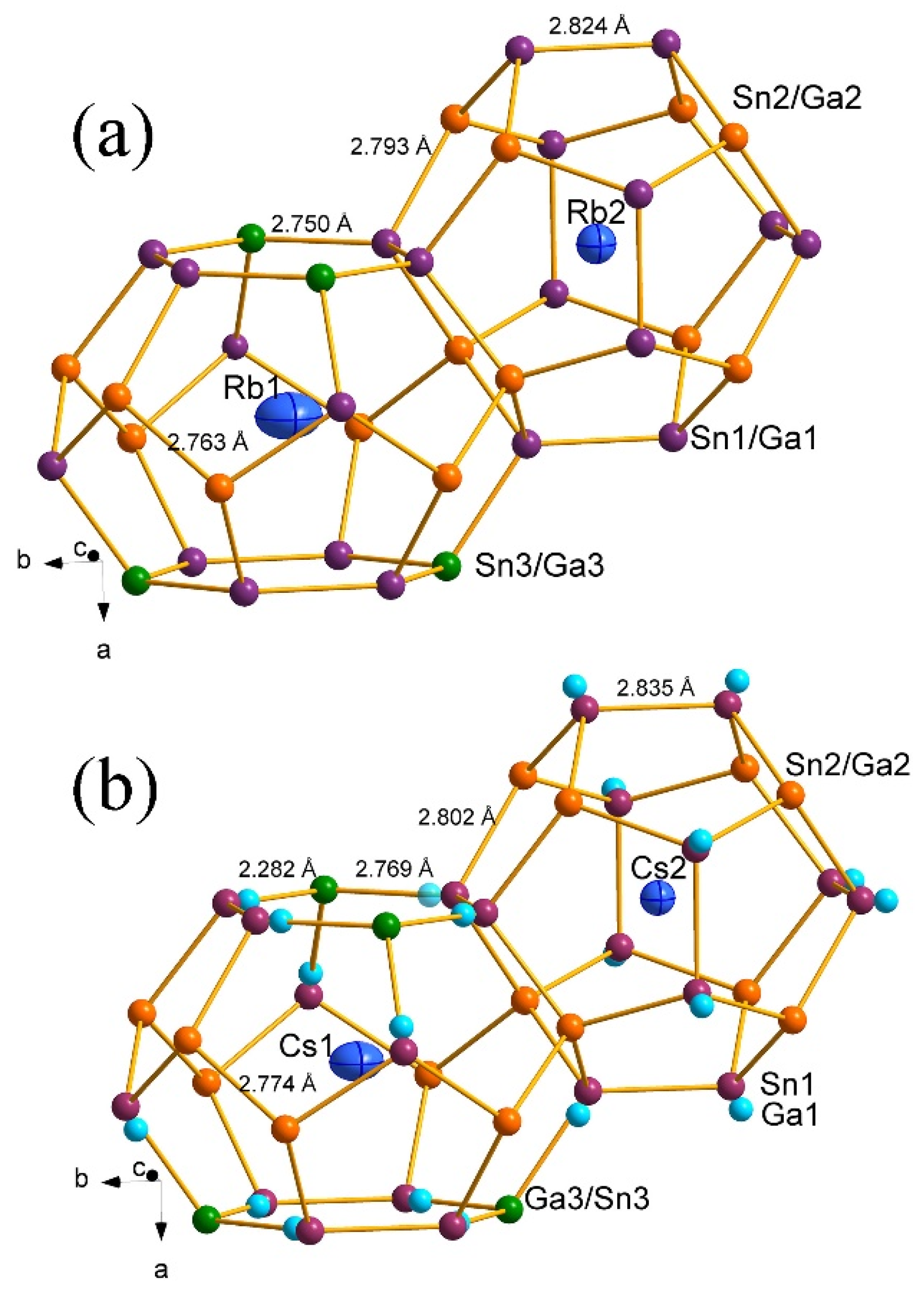 Crystals Free Full Text Complex Disorder In Type I Clathrates Synthesis And Structural Characterization Of A8gaxsn46 X A Rb Cs 6 9 Lt X Lt 7 5 Html