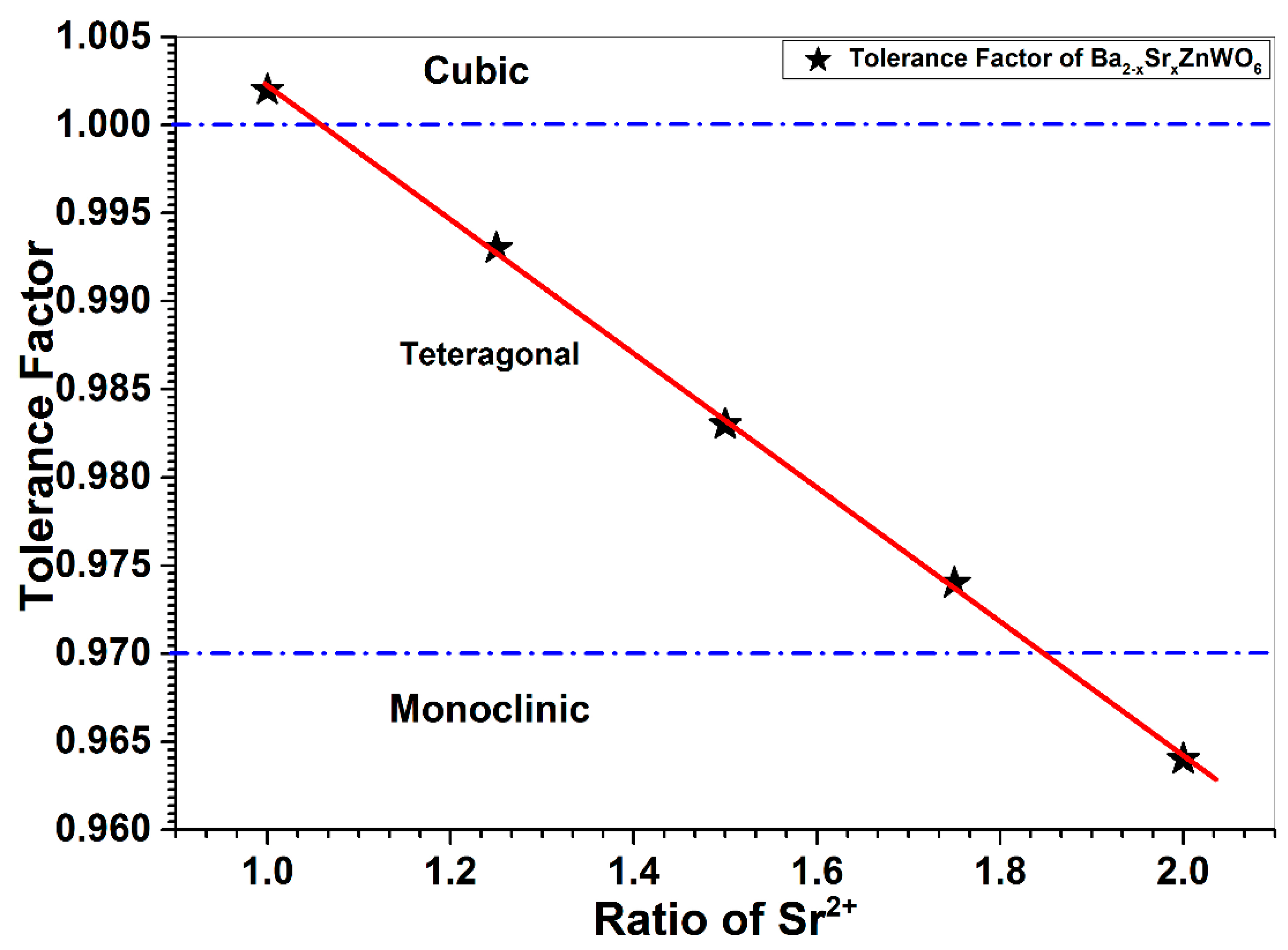 Crystals 10 00299 g003