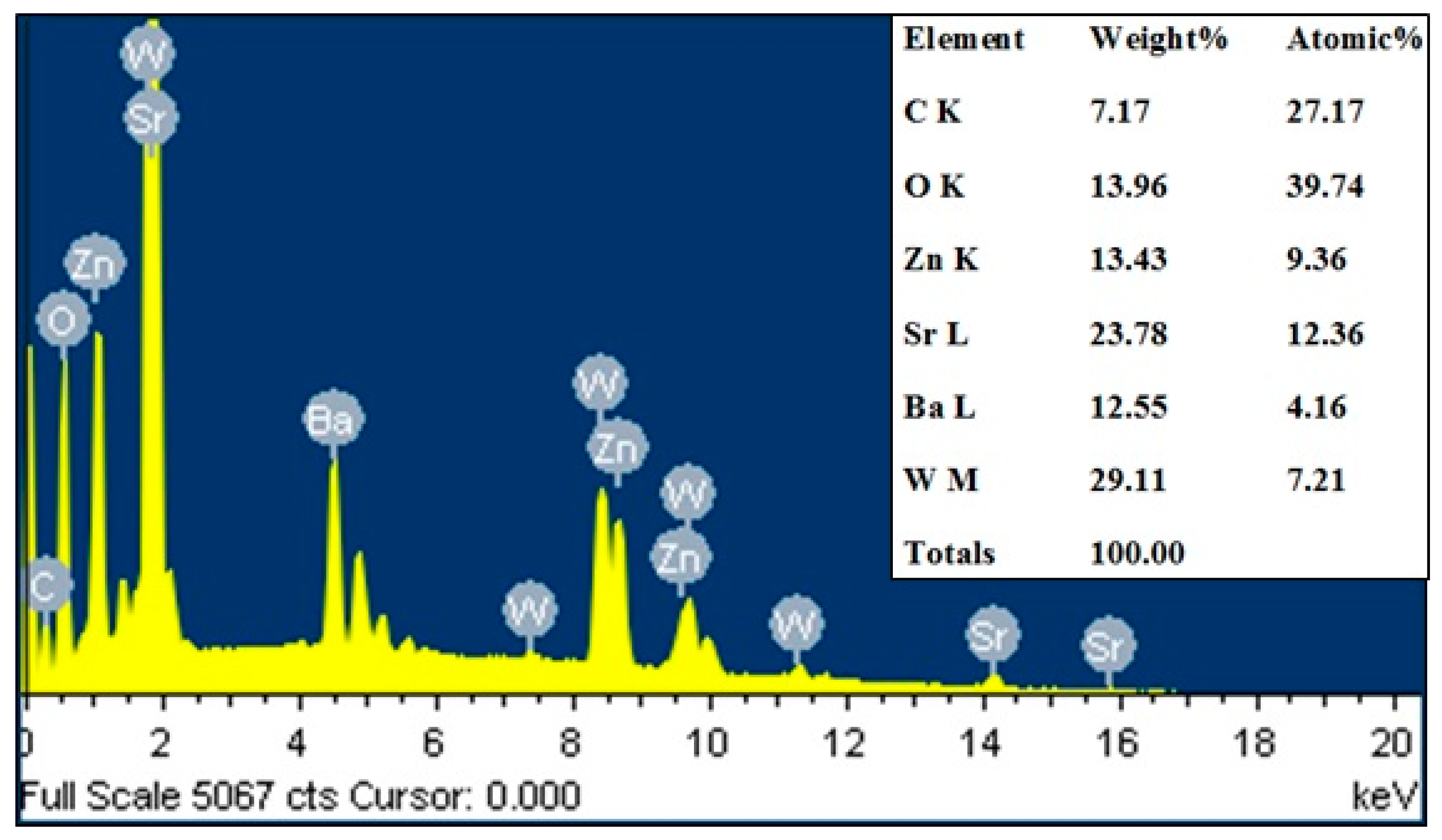 Crystals 10 00299 g005
