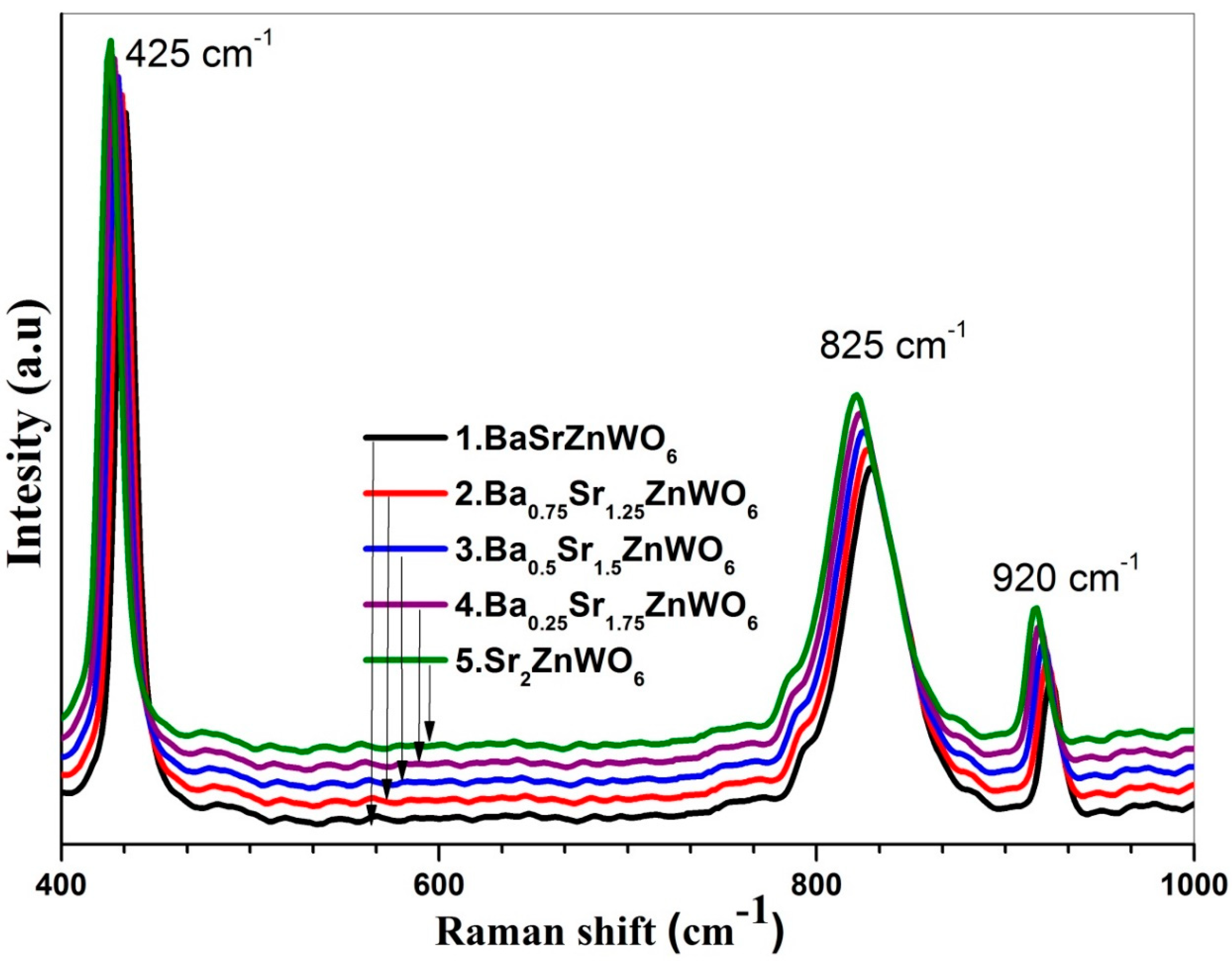 Crystals 10 00299 g007