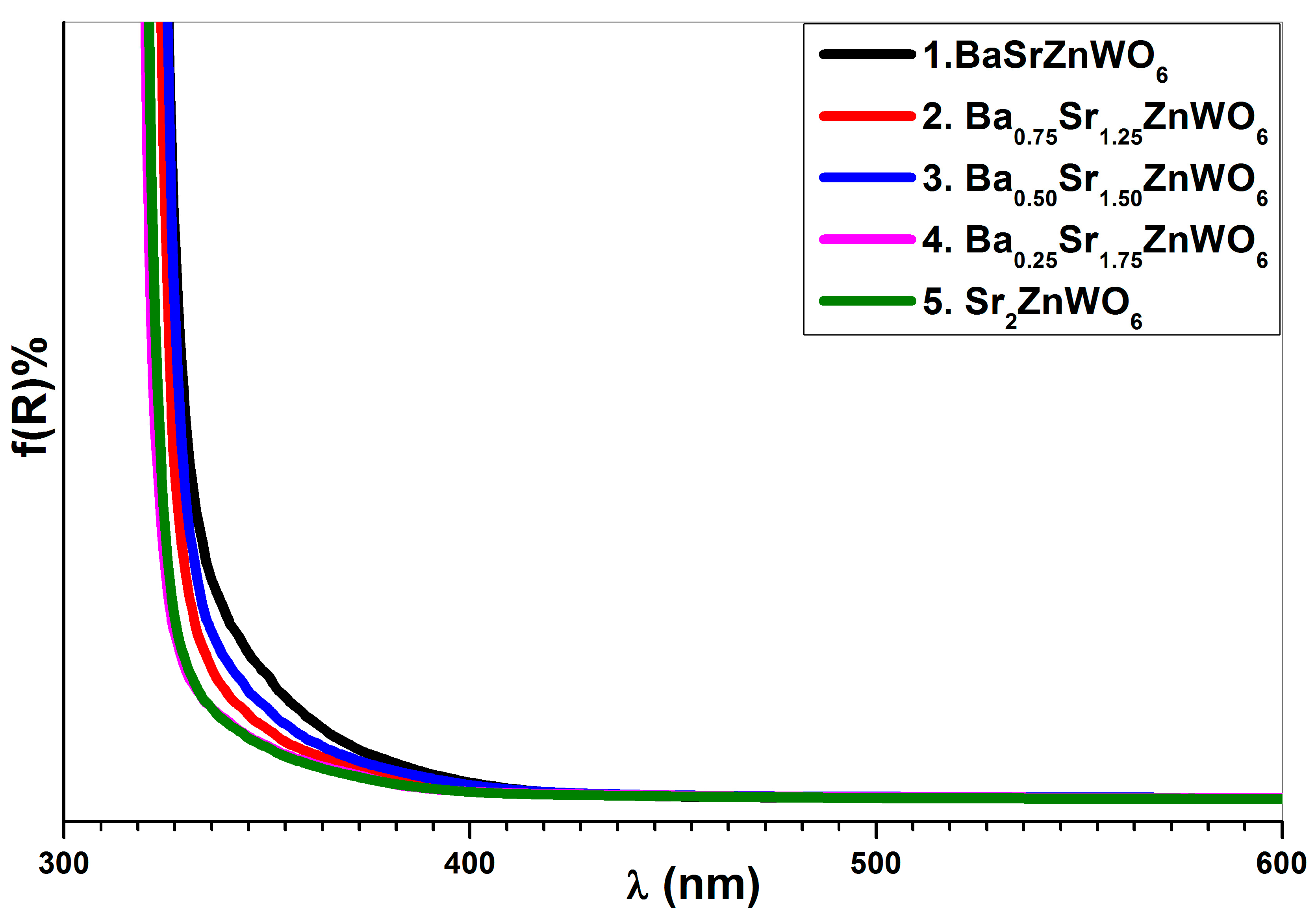 Crystals 10 00299 g009