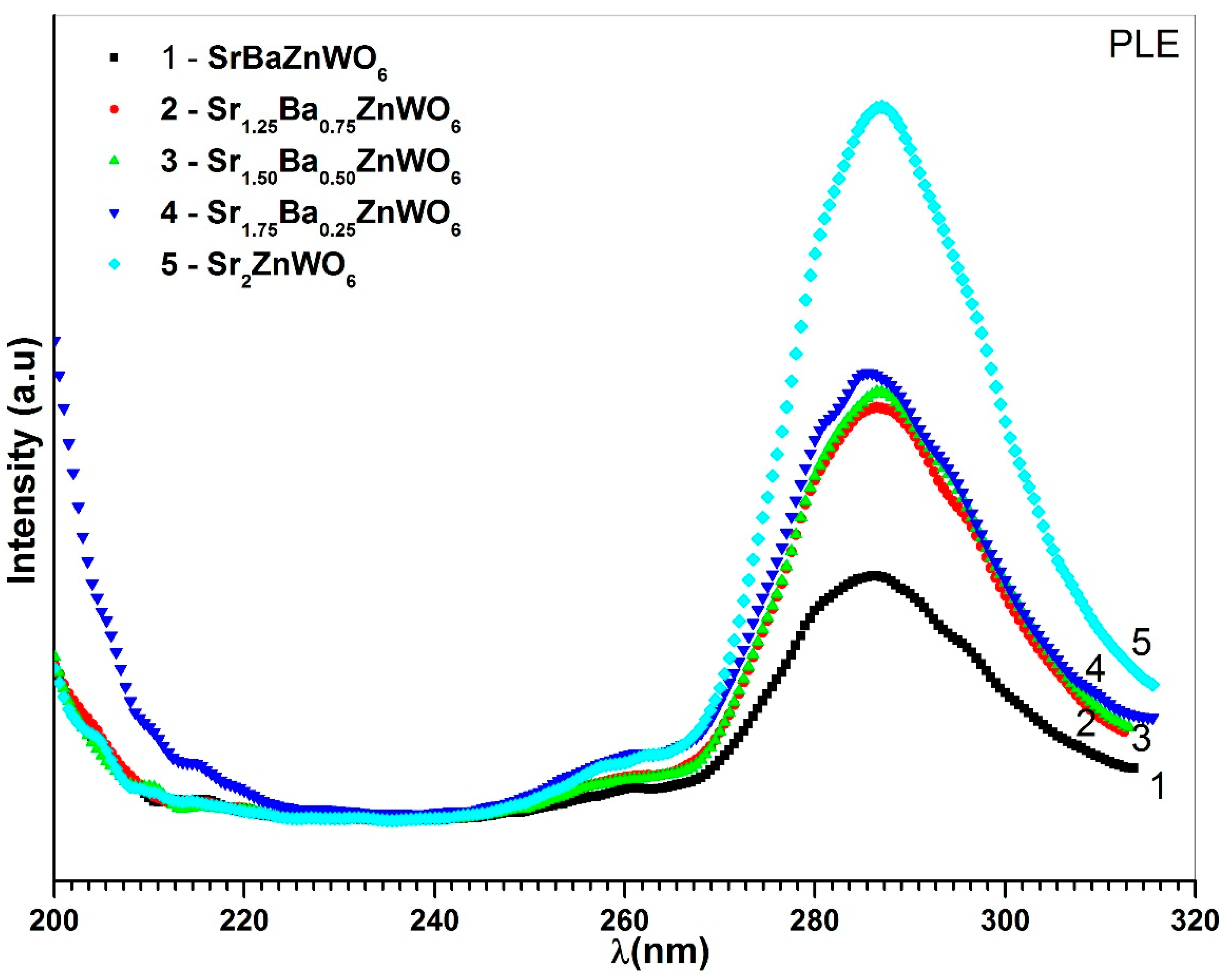 Crystals 10 00299 g011
