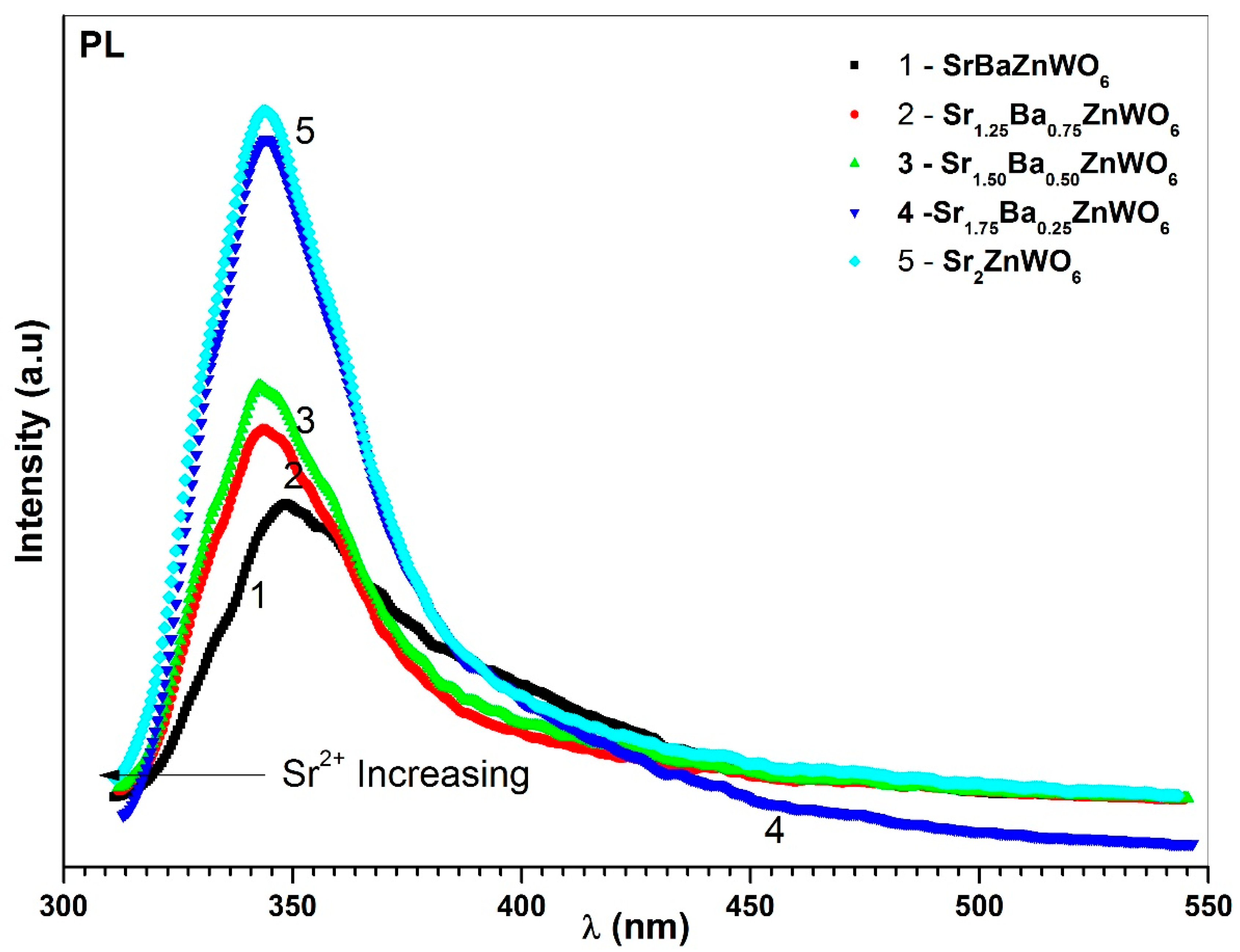 Crystals 10 00299 g012