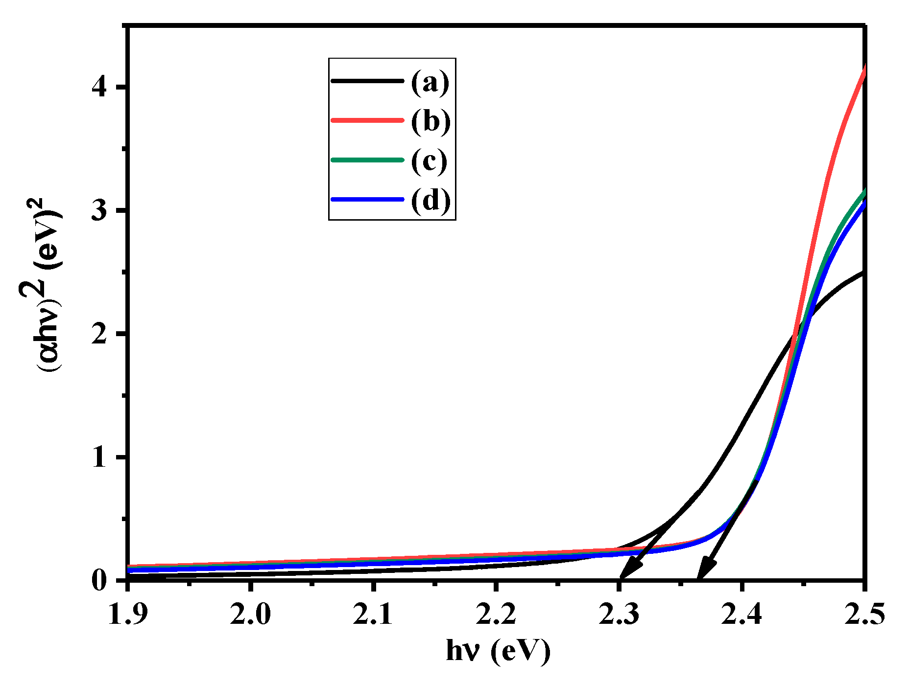 Crystals 10 00300 g005