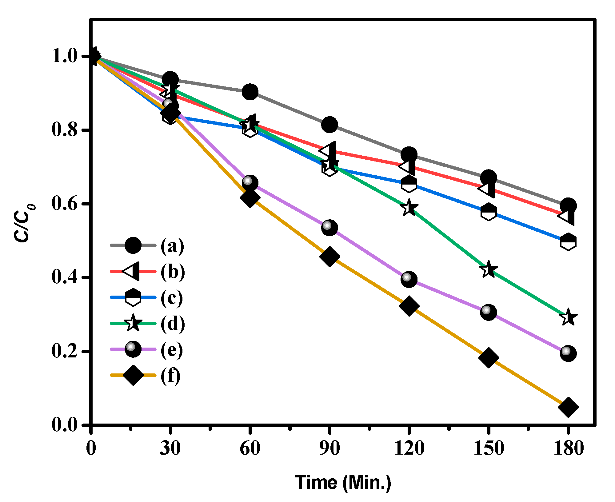 Crystals 10 00300 g009