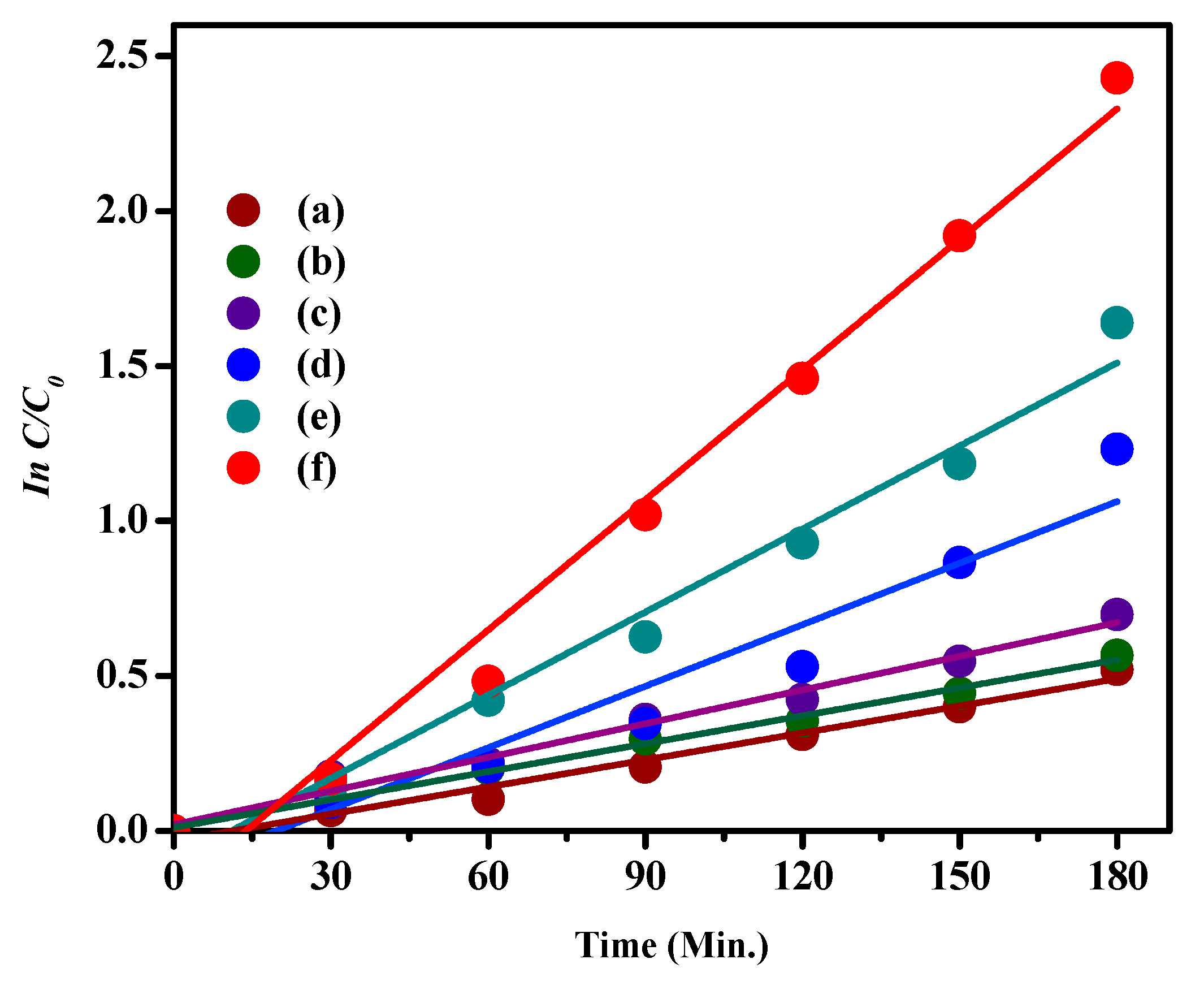 Crystals 10 00300 g010