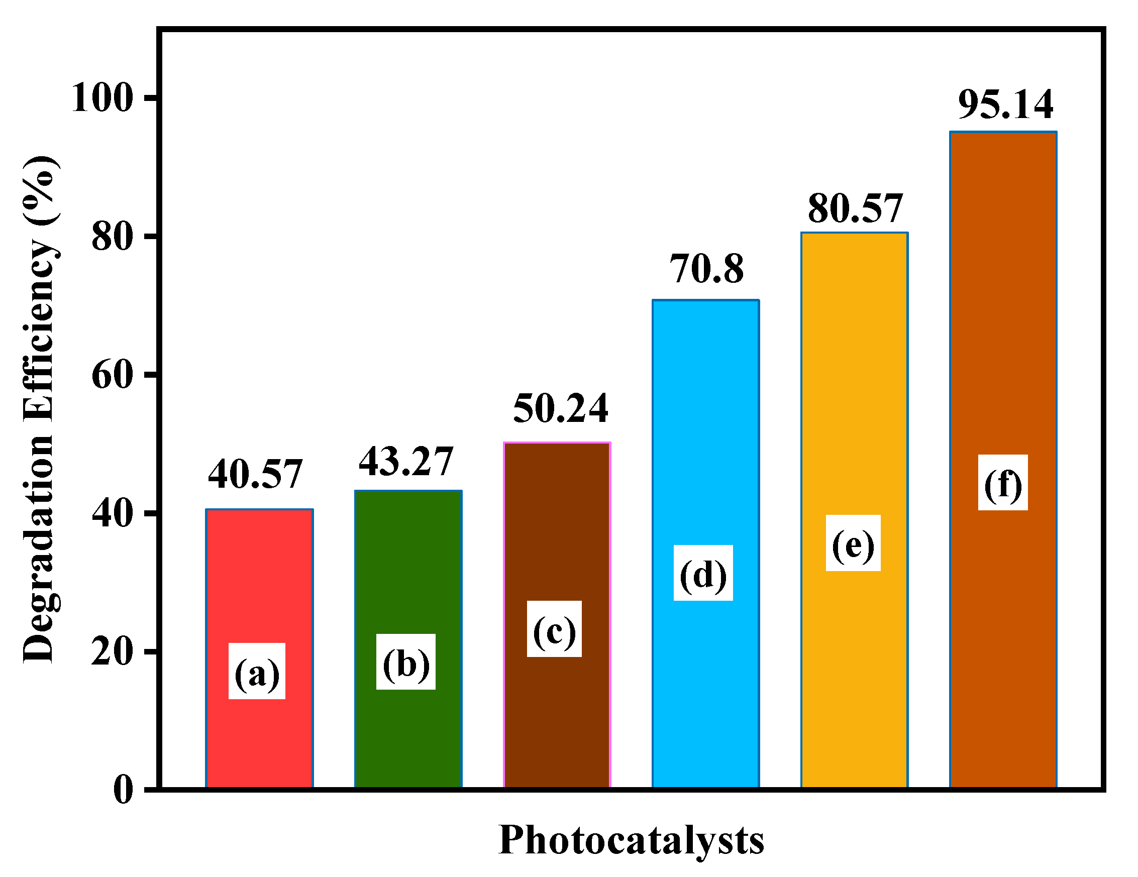 Crystals 10 00300 g011