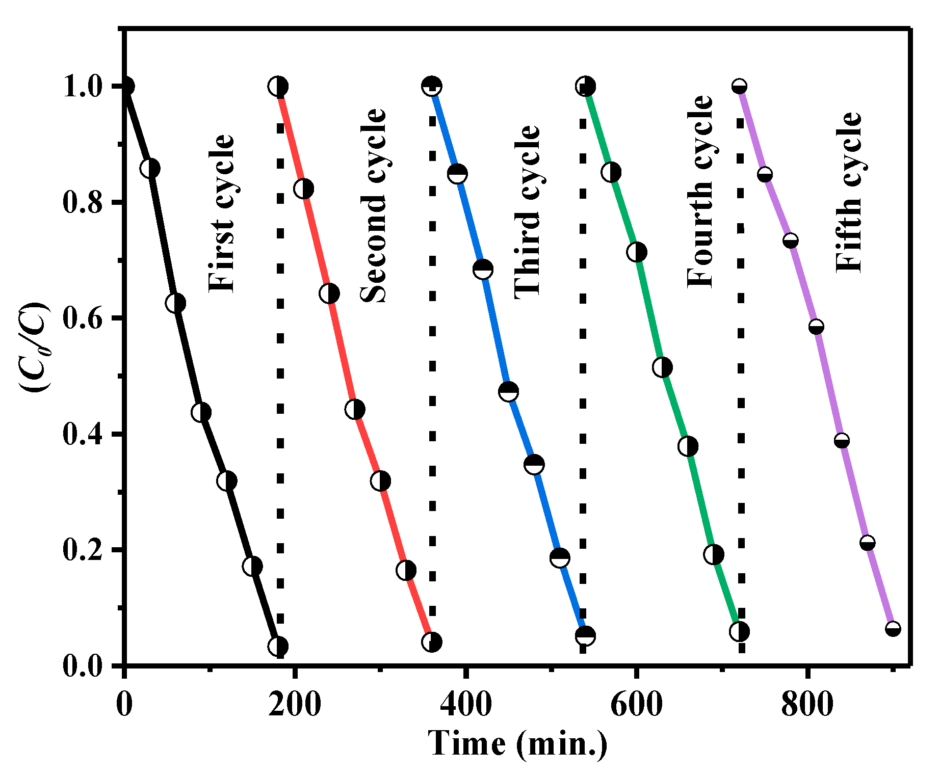 Crystals 10 00300 g012