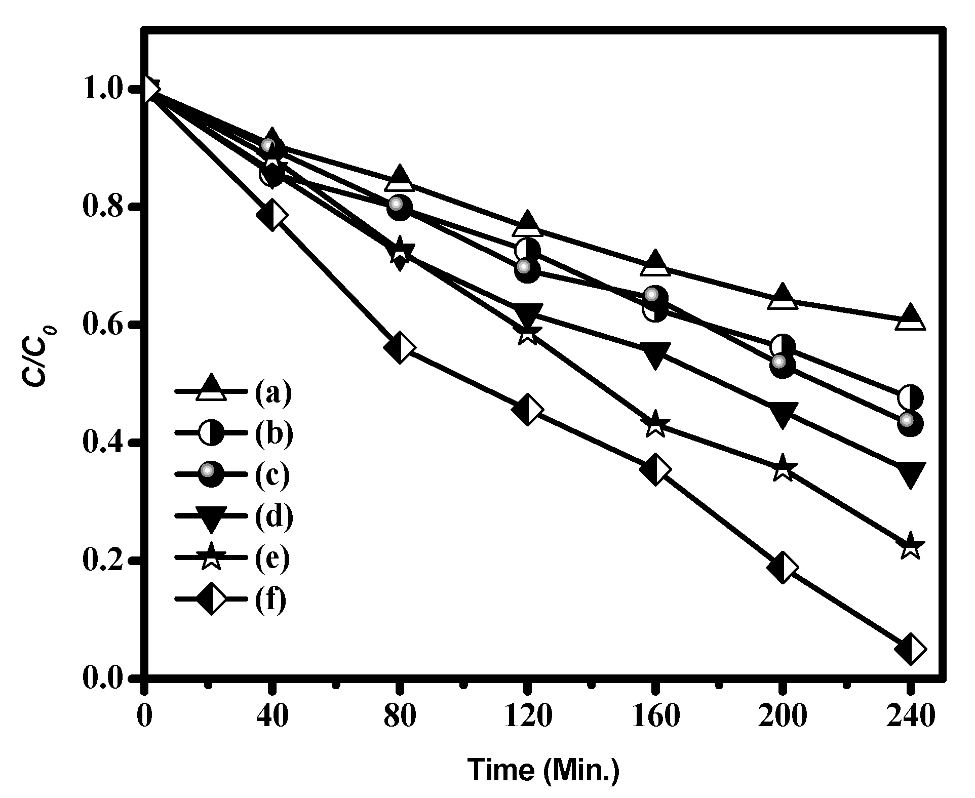 Crystals 10 00300 g014