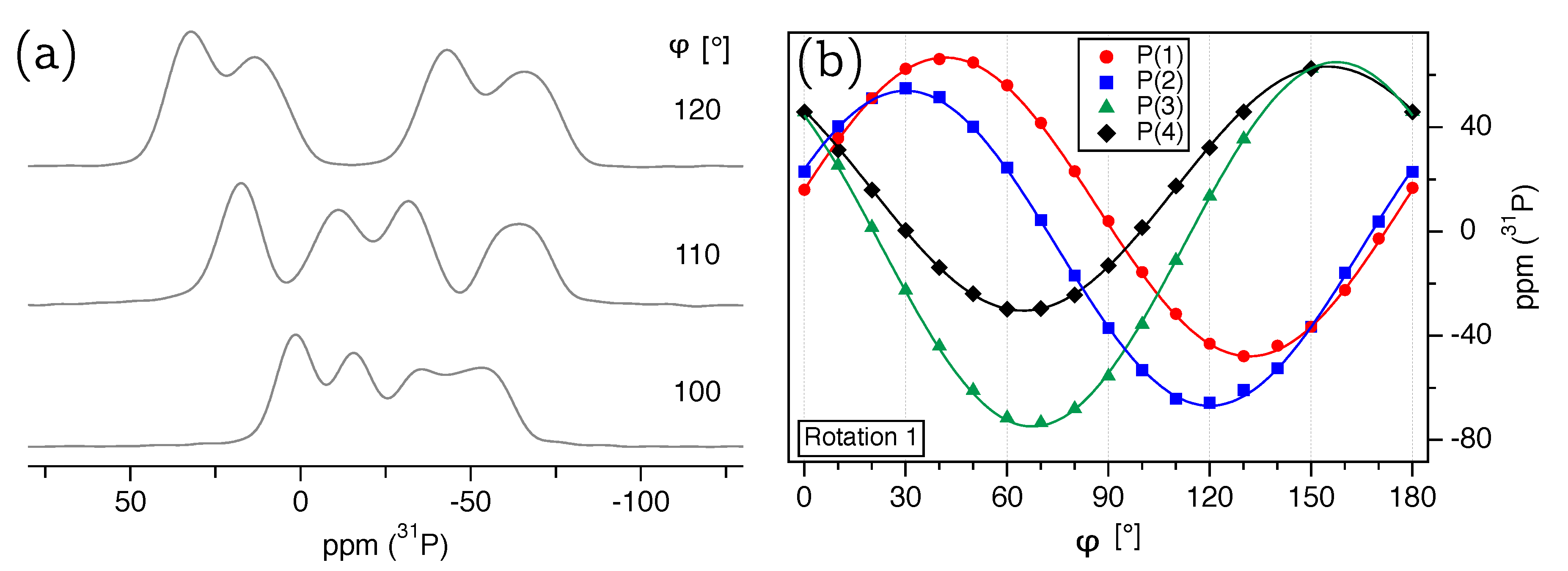 Crystals 10 00302 g002