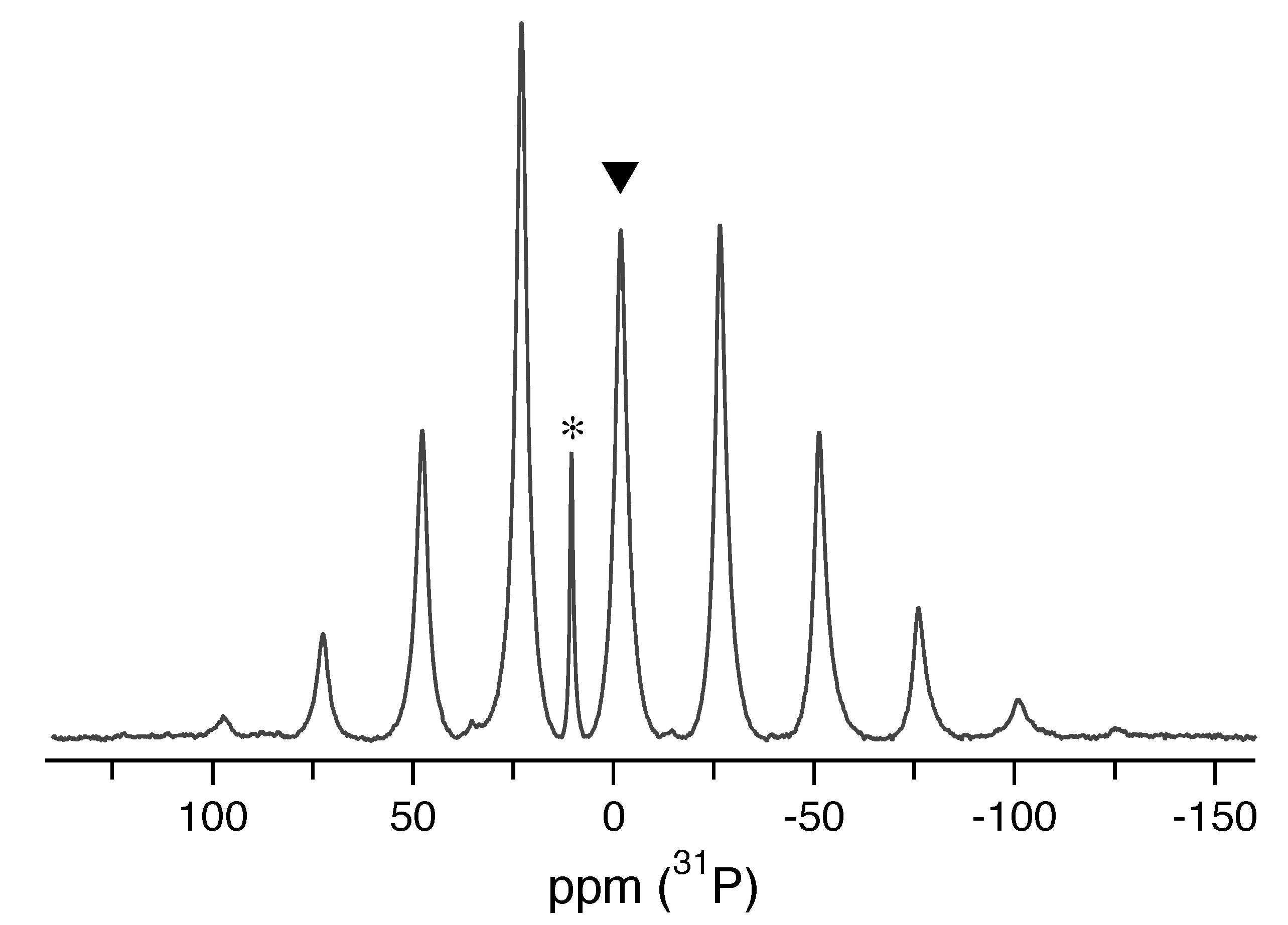 Crystals 10 00302 g004