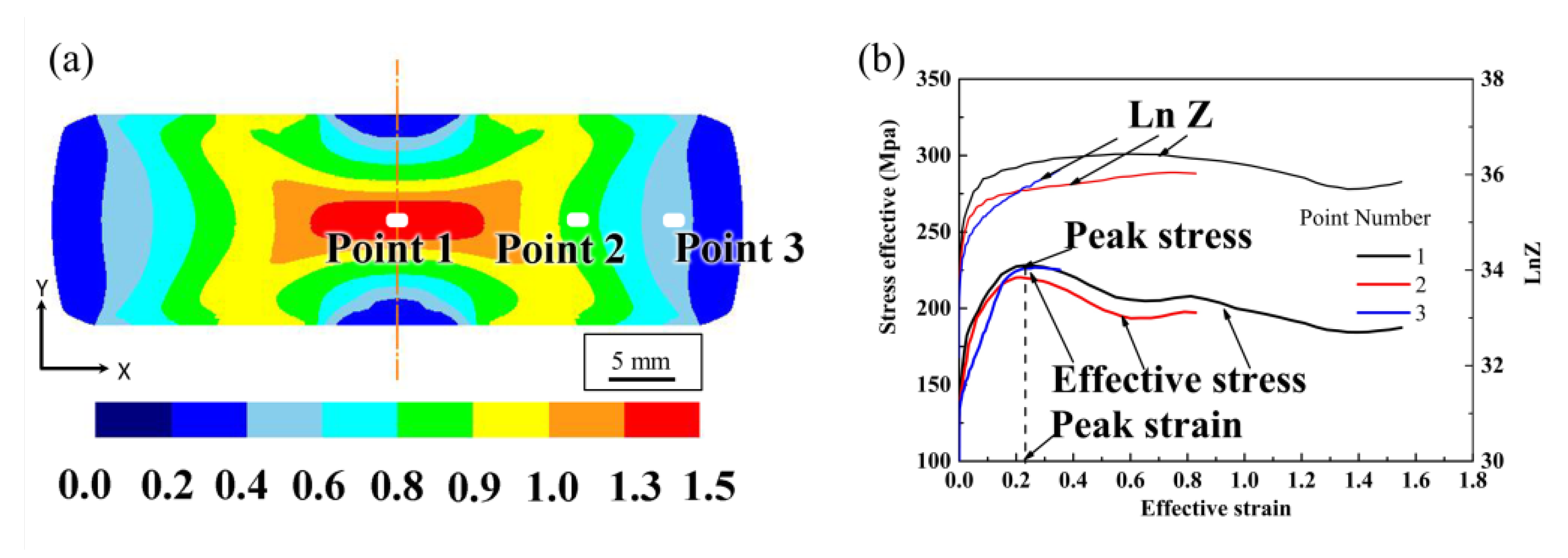 Crystals 10 00303 g004