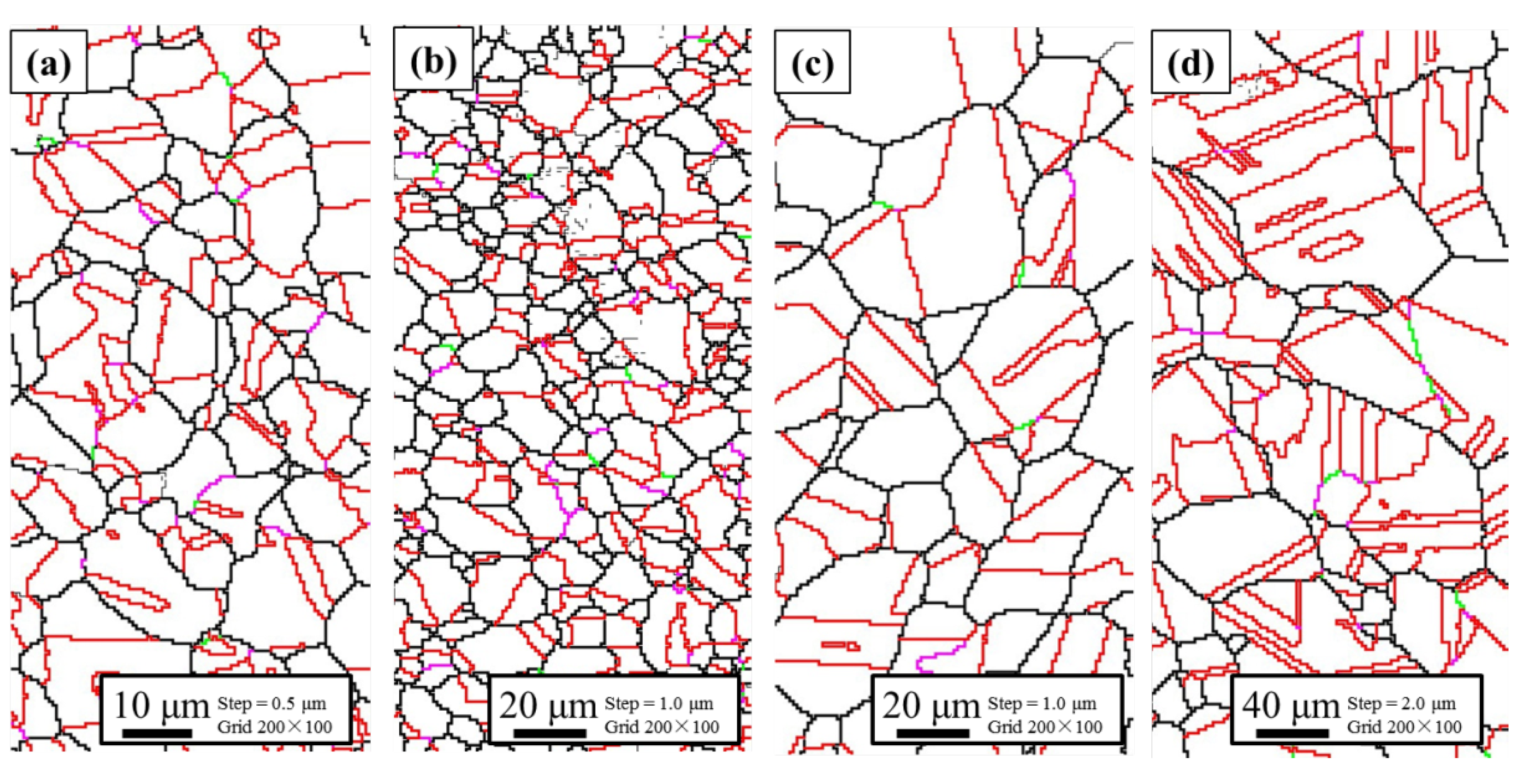 Crystals 10 00303 g005