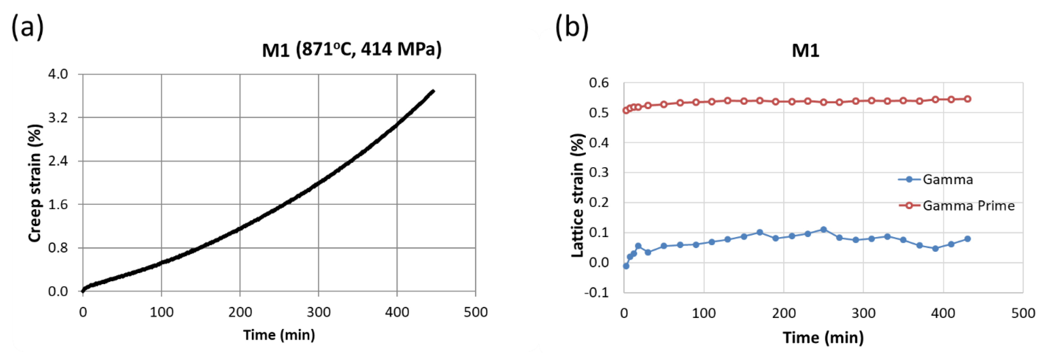 Crystals 10 00306 g009