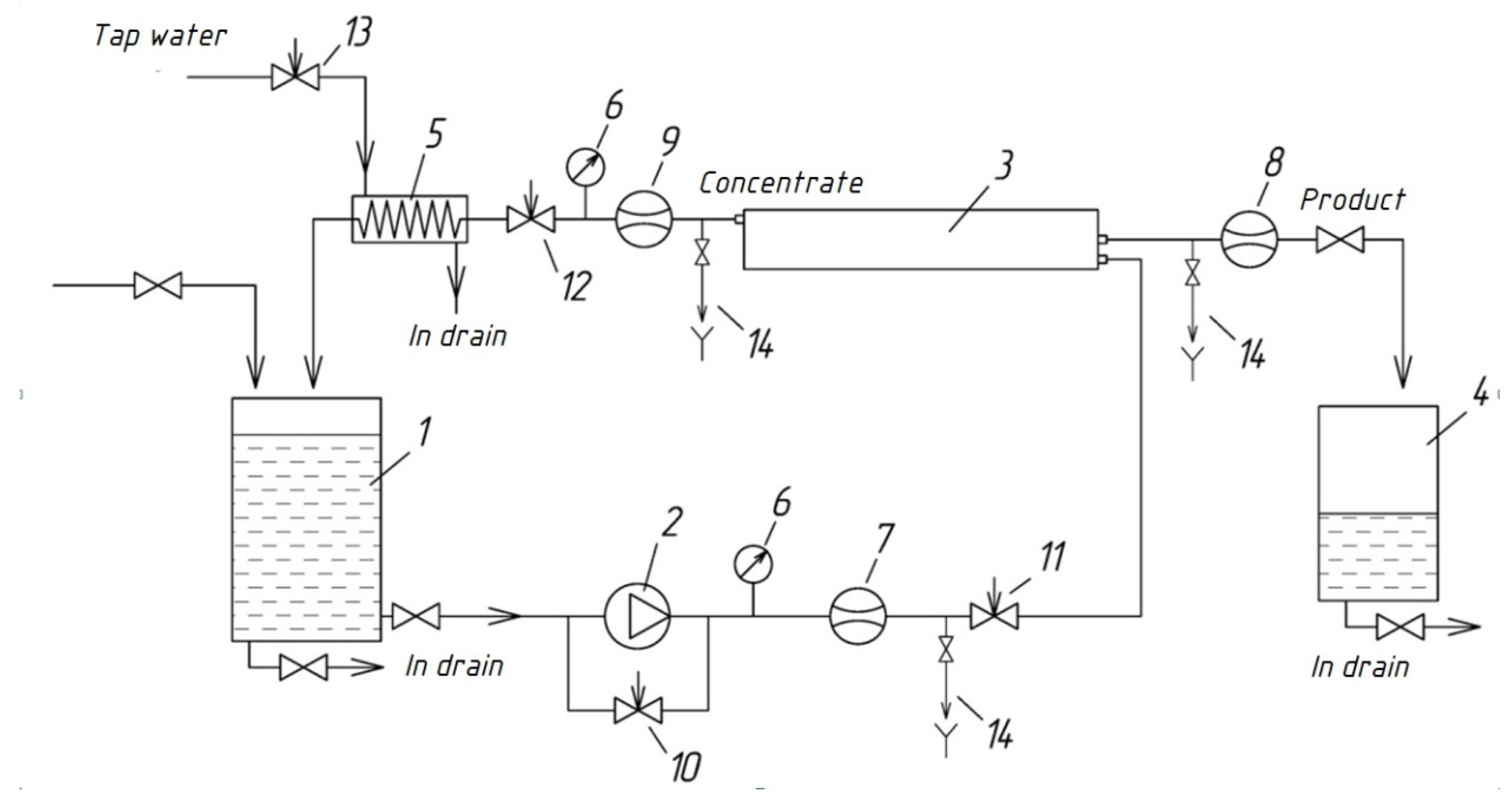 Crystals 10 00309 g002