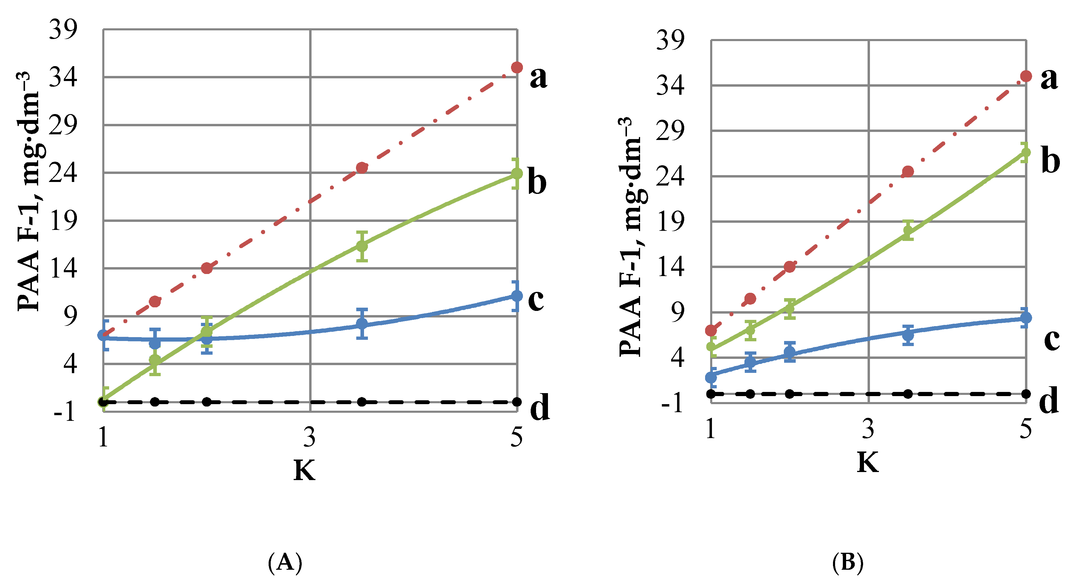 Crystals 10 00309 g003