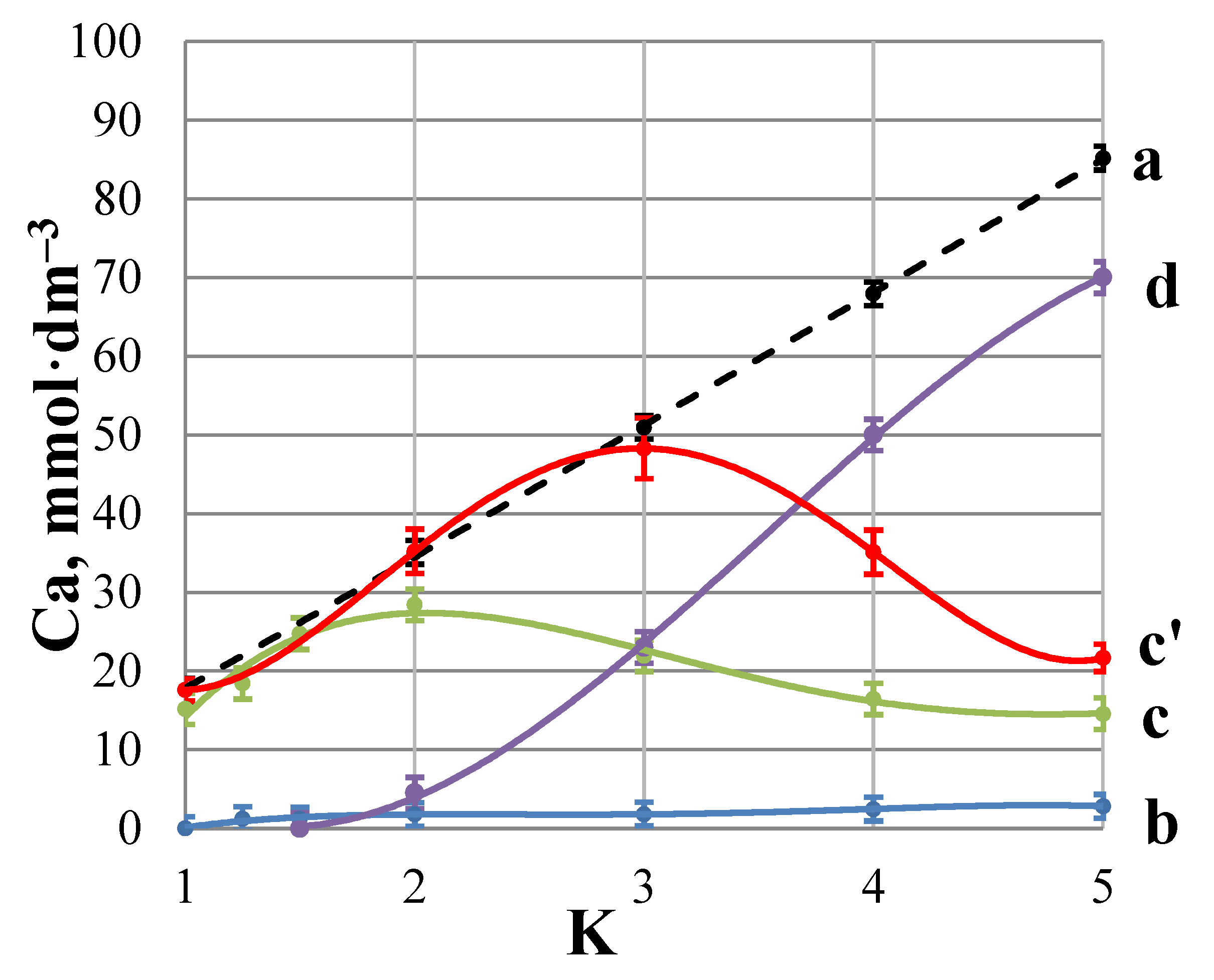 Crystals 10 00309 g006