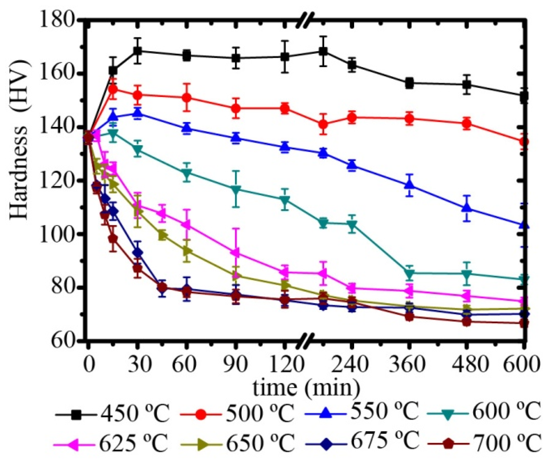 Crystals 10 00312 g001 Crystals 10 00312 g001