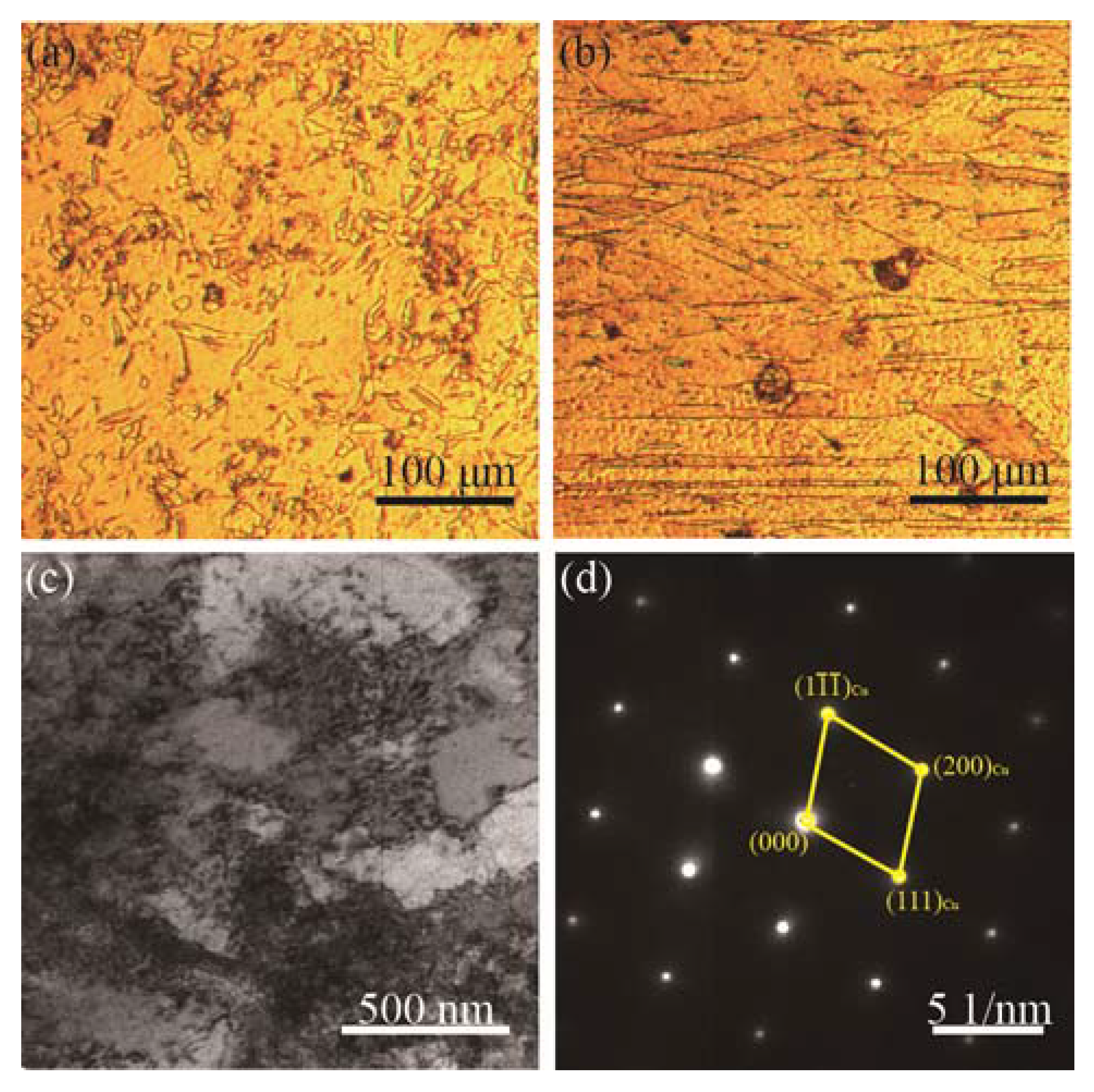 Crystals 10 00312 g002 Crystals 10 00312 g002