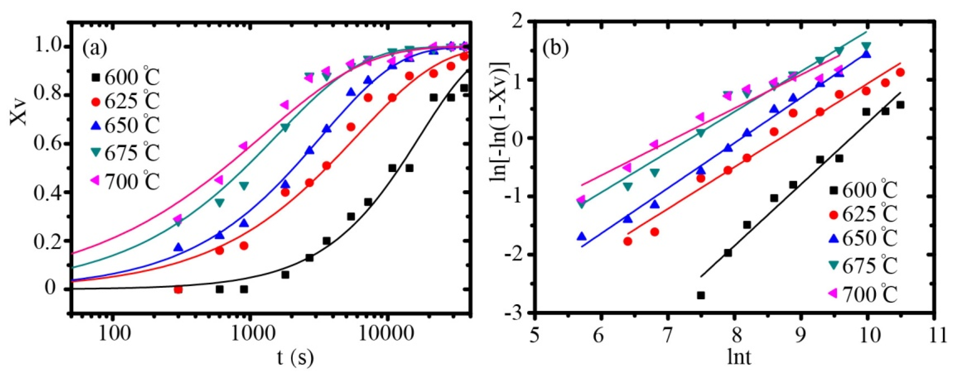 Crystals 10 00312 g008 Crystals 10 00312 g008